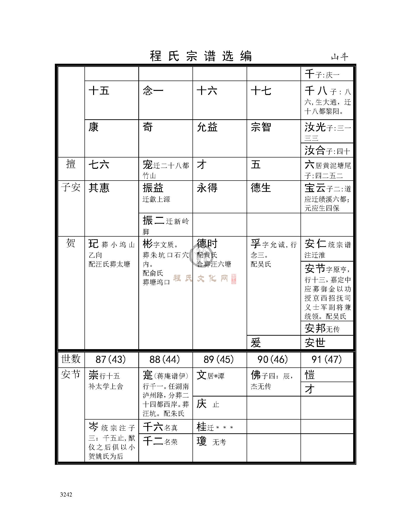 山斗支系 (2).jpg