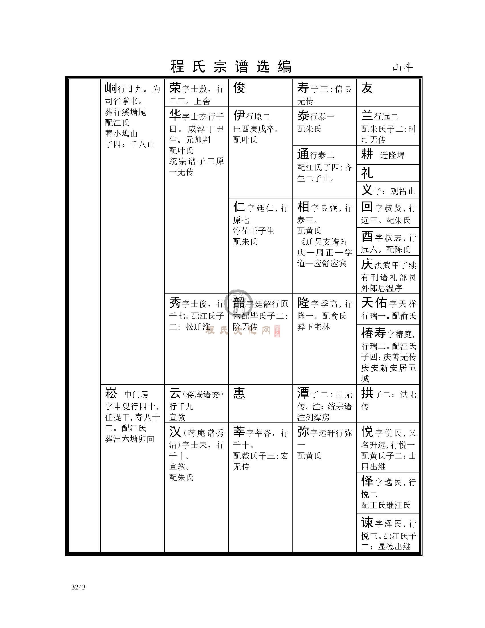 山斗支系 (3).jpg