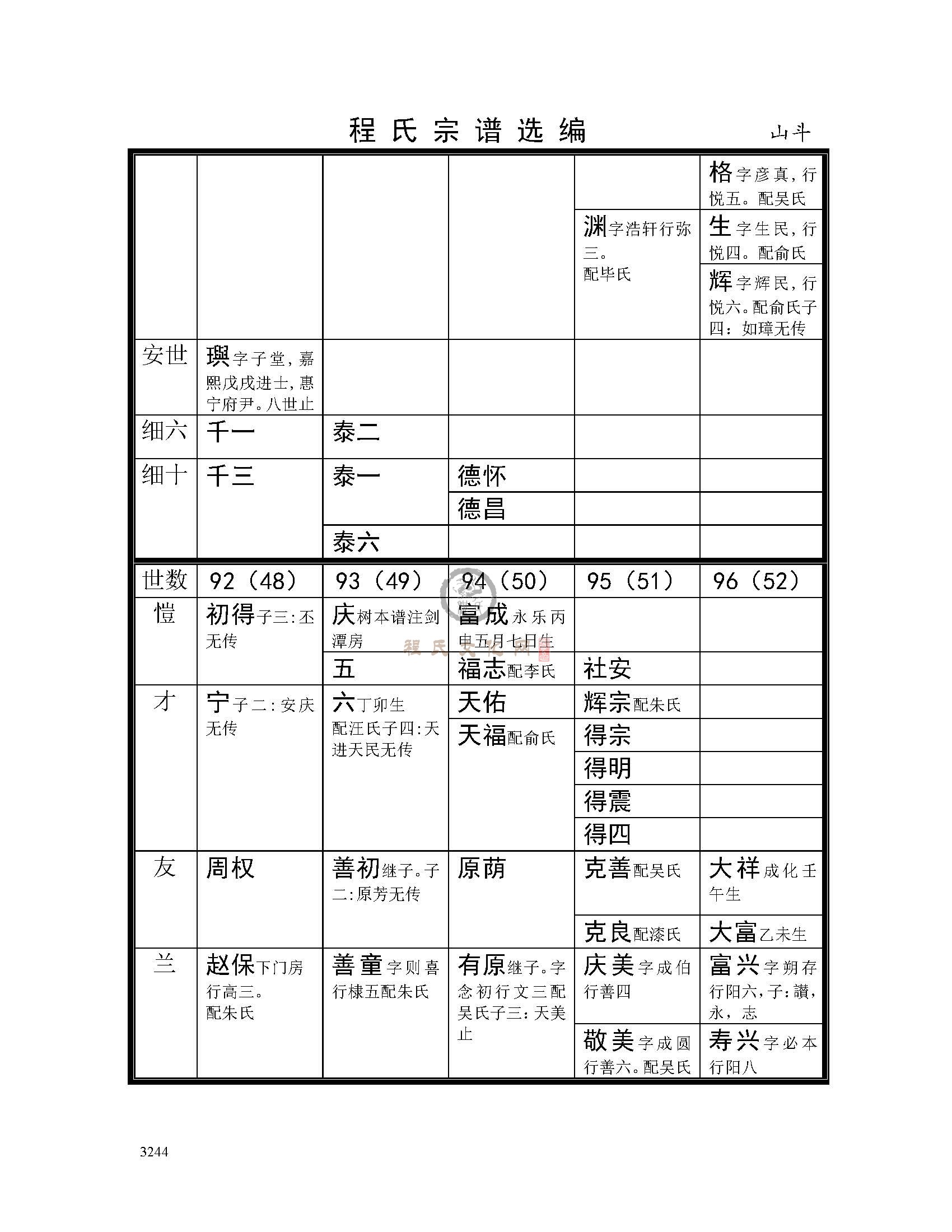 山斗支系 (4).jpg