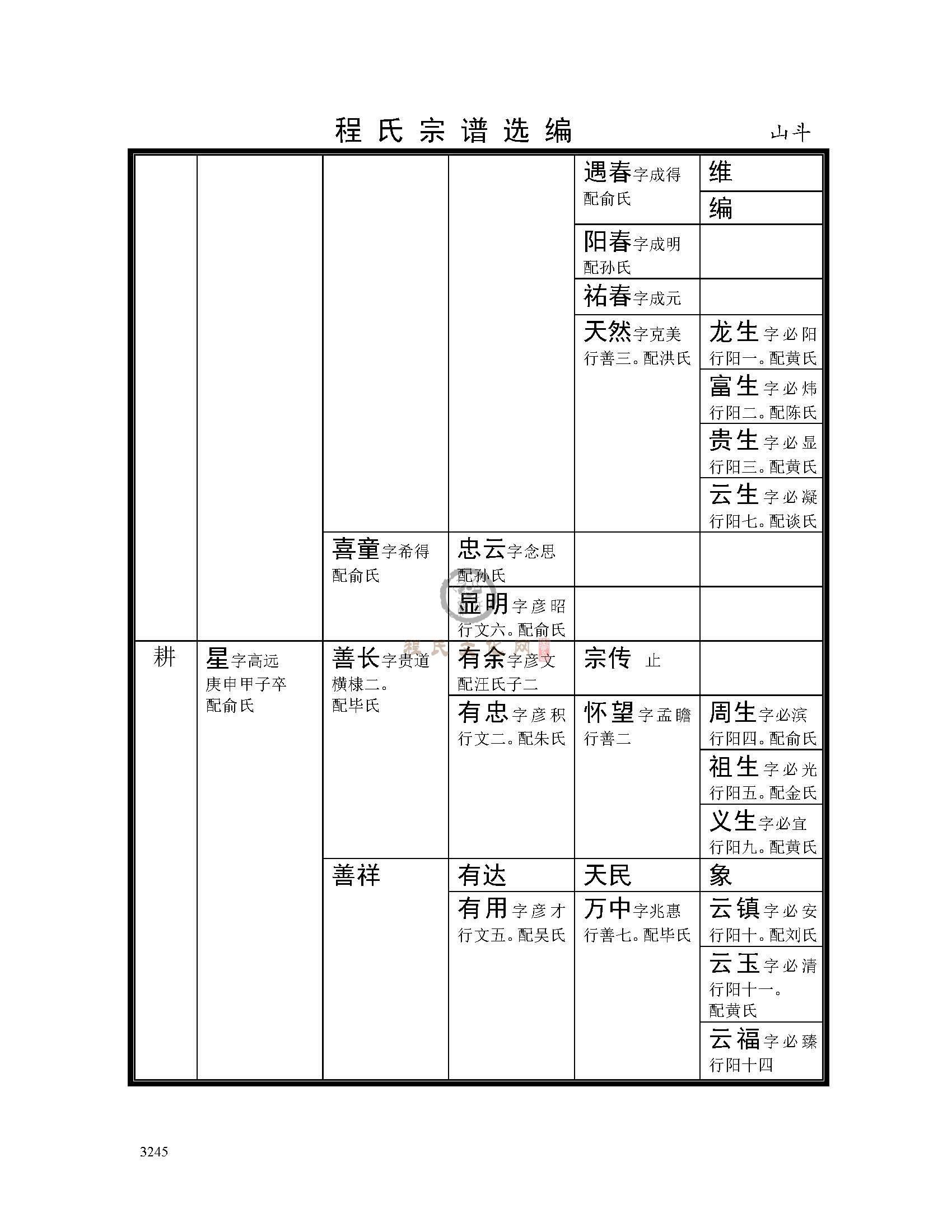 山斗支系 (5).jpg