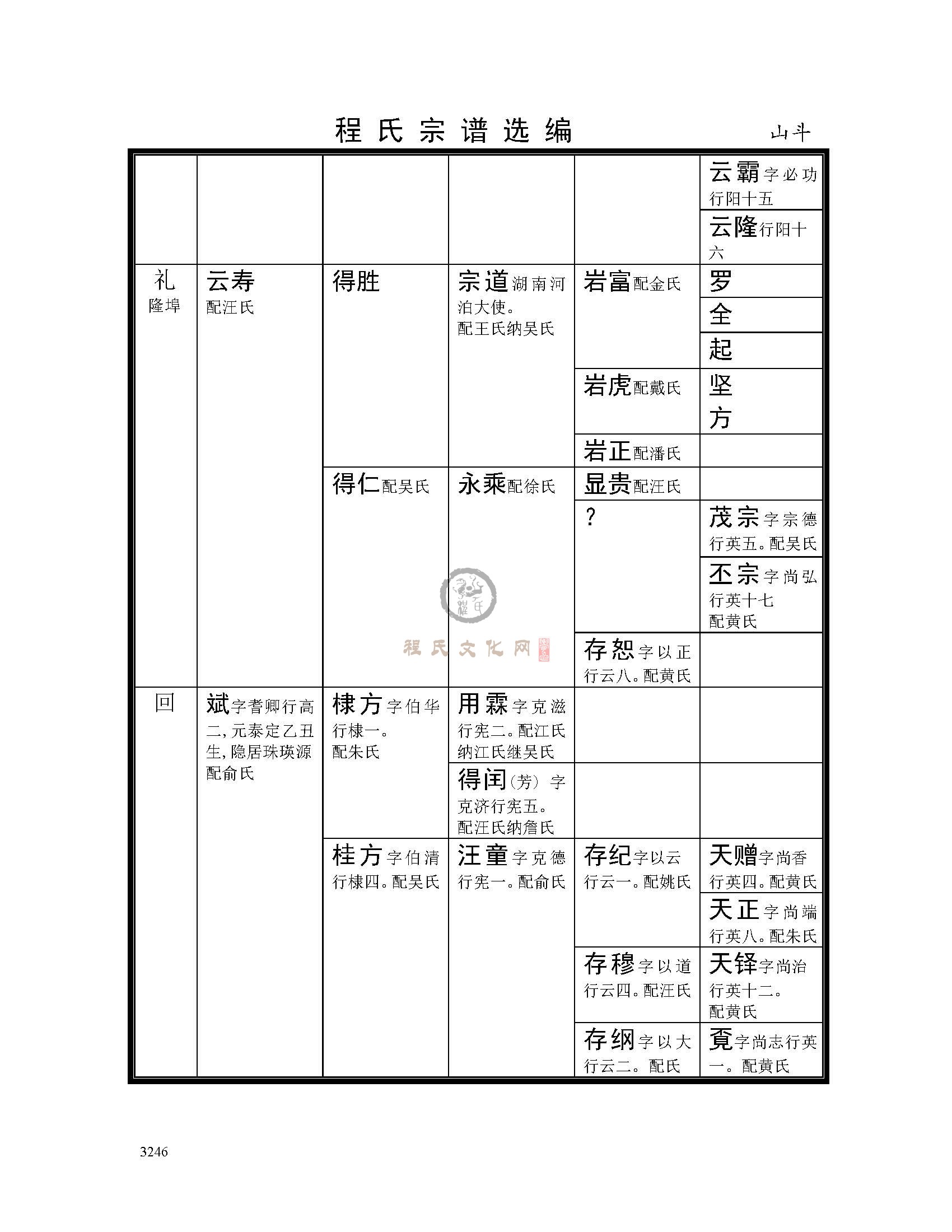 山斗支系 (6).jpg