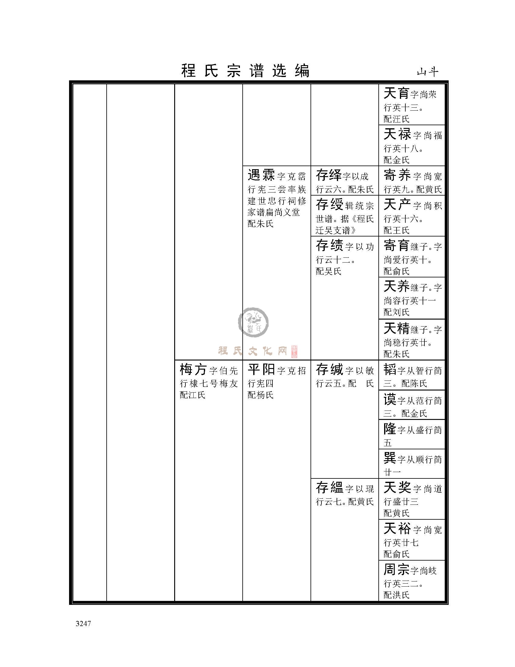 山斗支系 (7).jpg