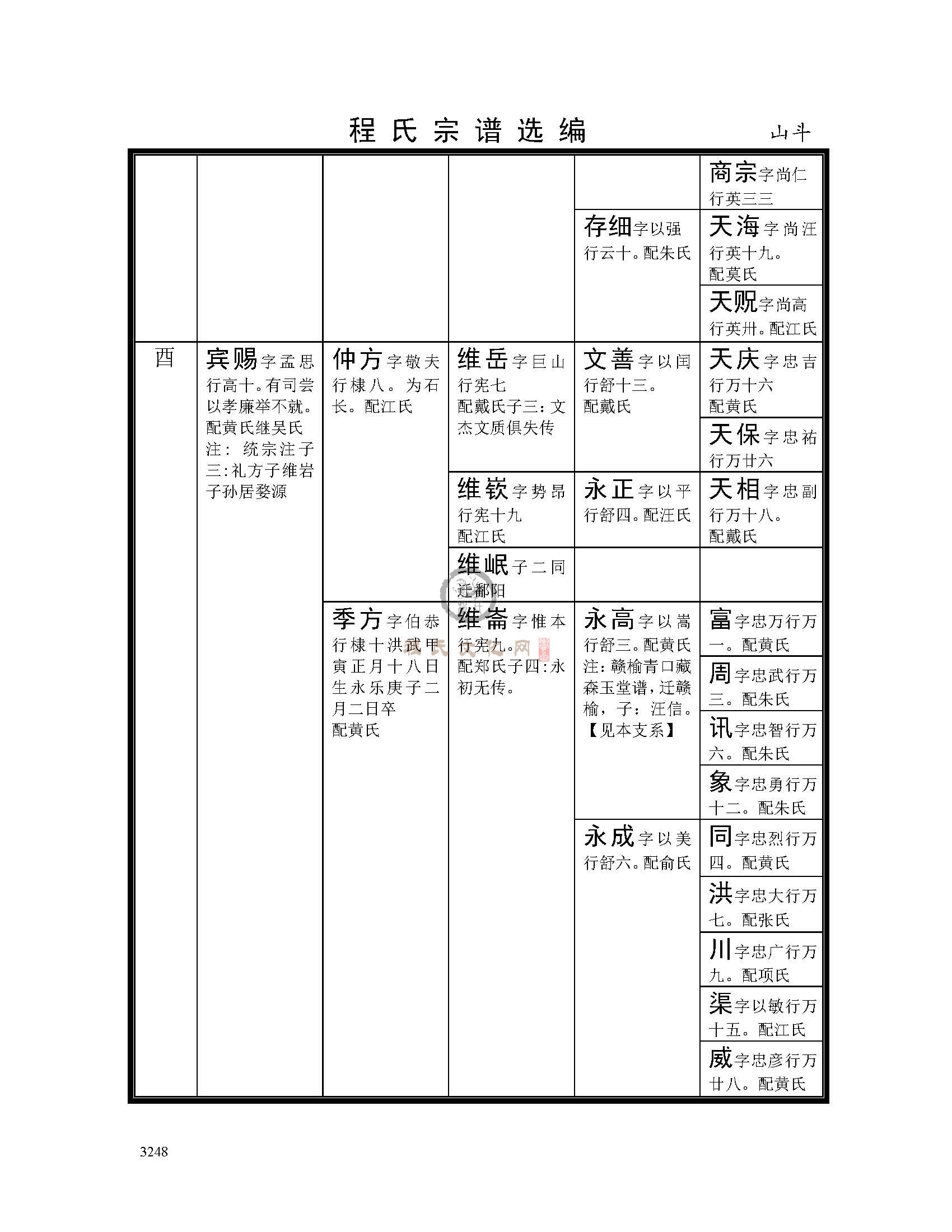 山斗支系 (8).jpg