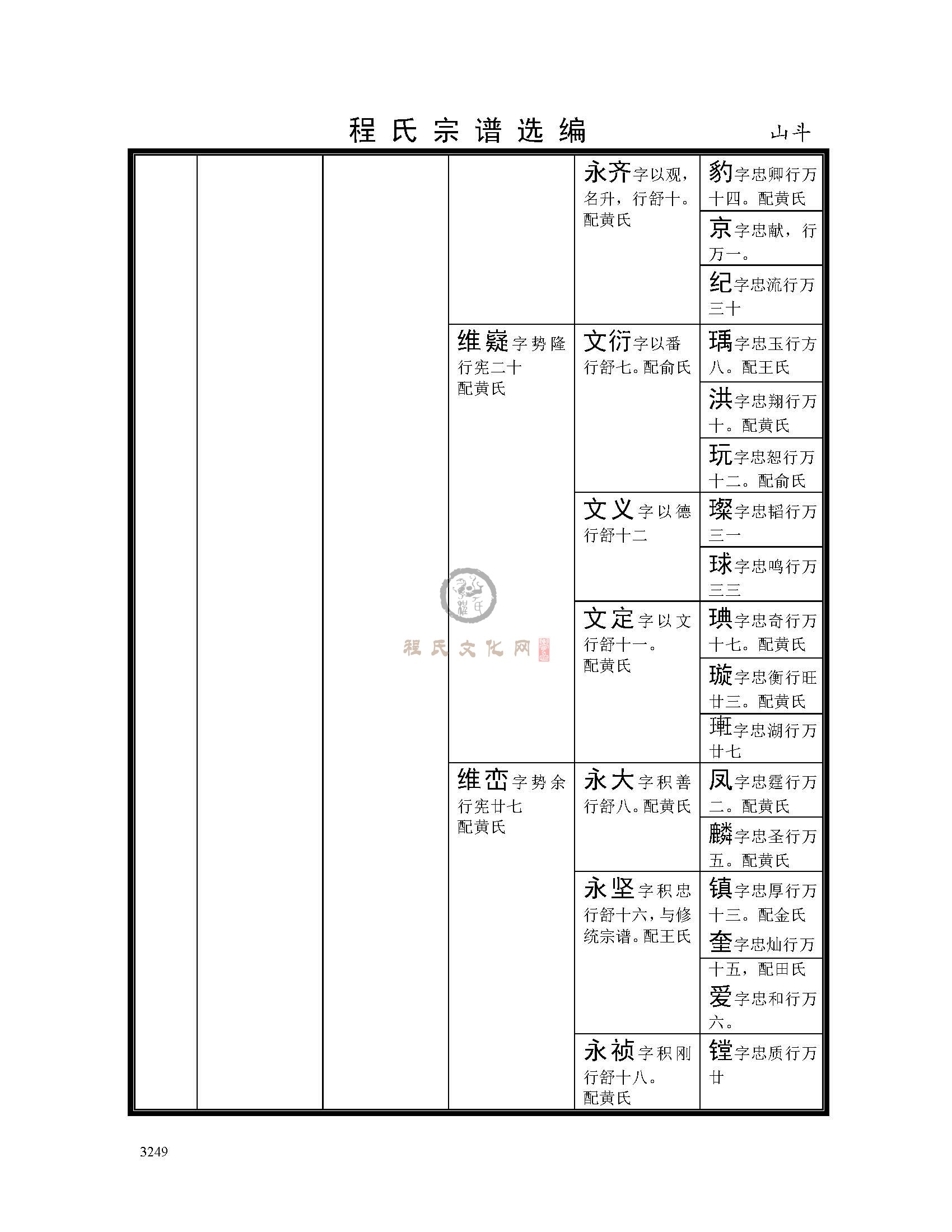 山斗支系 (9).jpg