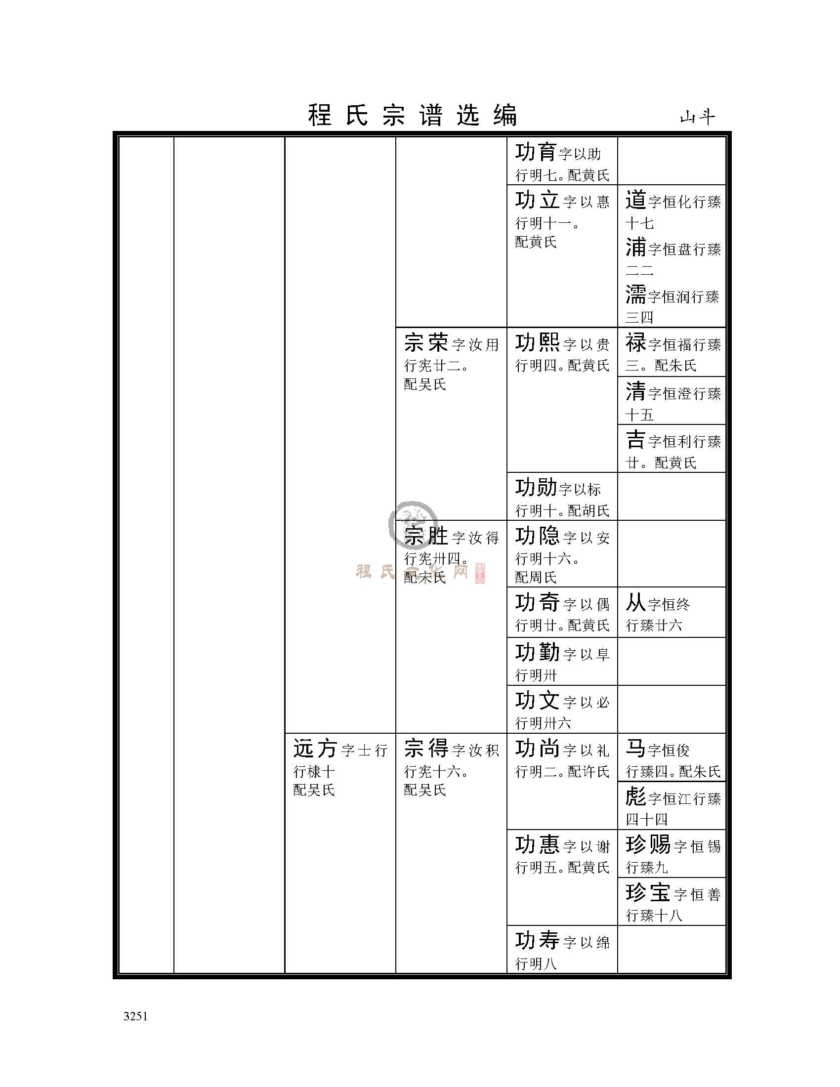 山斗支系 (11).jpg