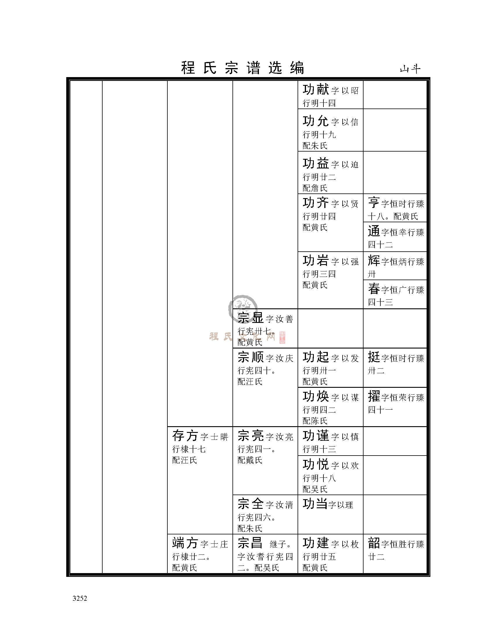 山斗支系 (12).jpg