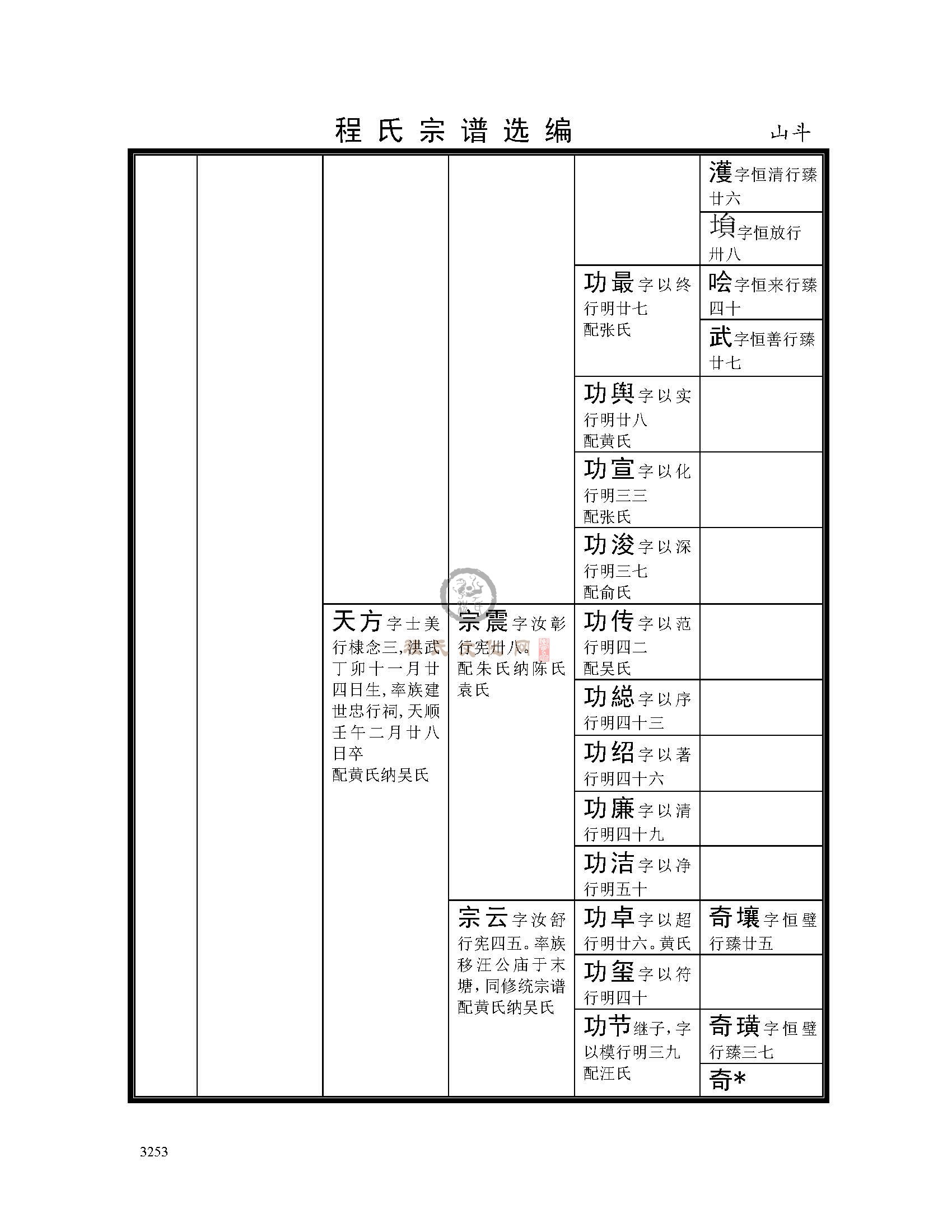 山斗支系 (13).jpg