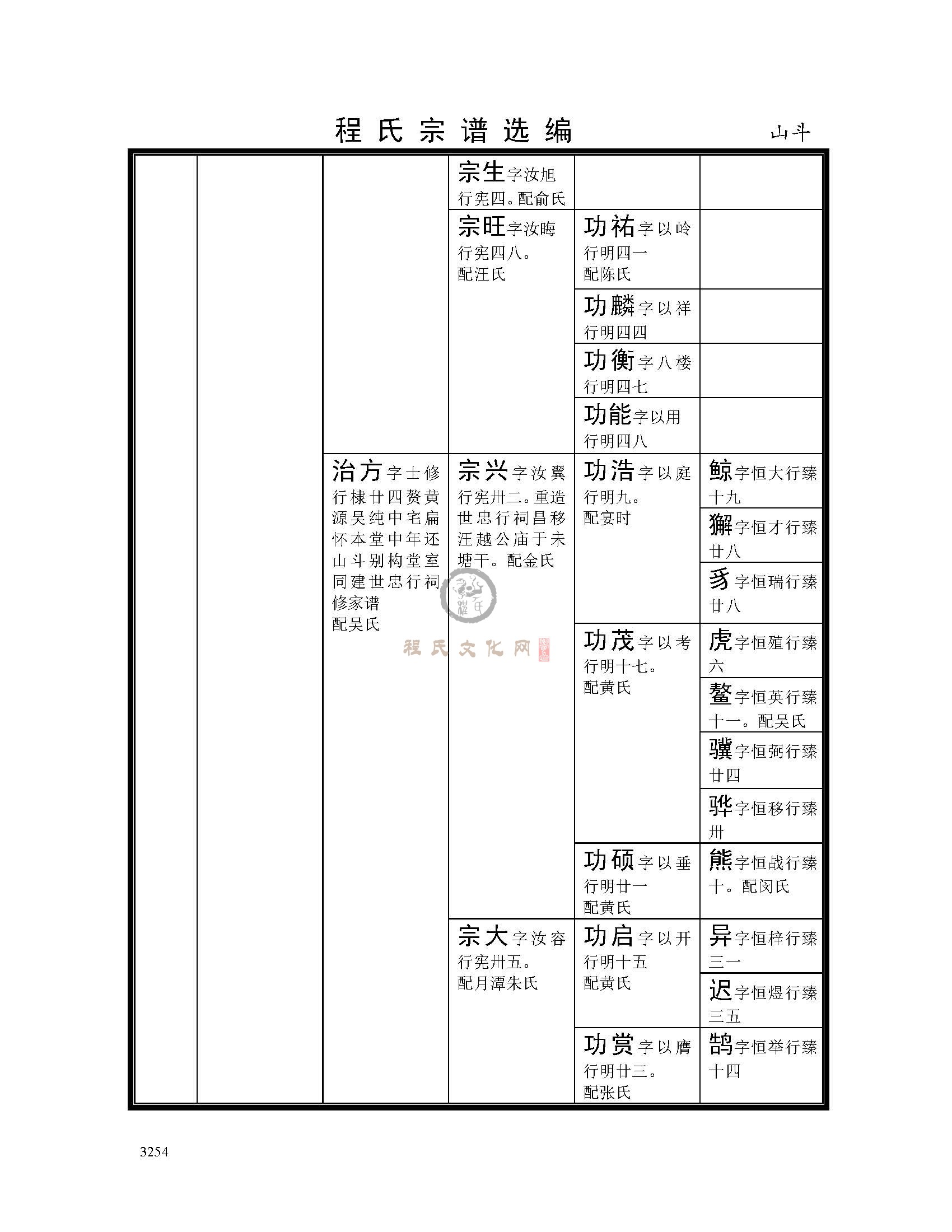 山斗支系 (14).jpg