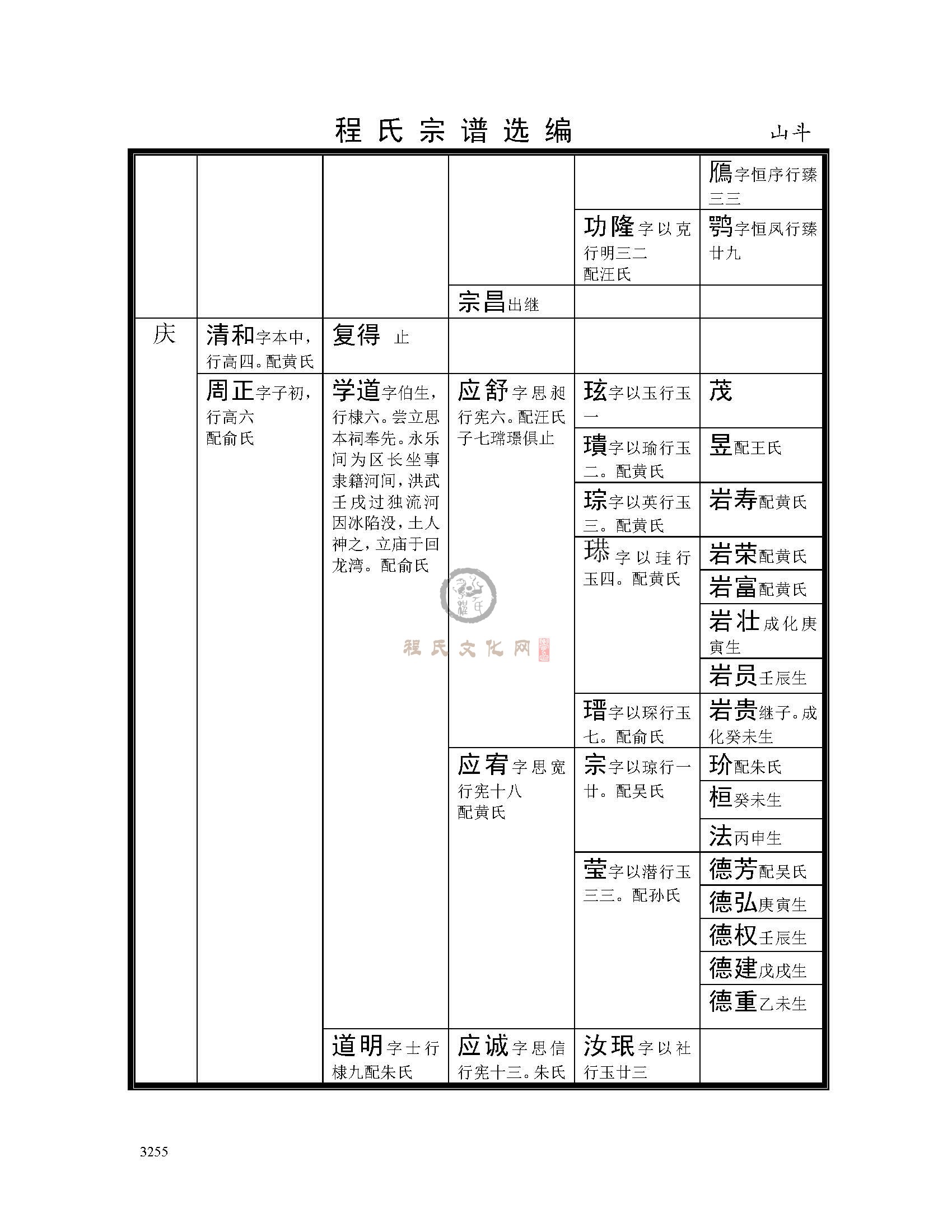 山斗支系 (15).jpg