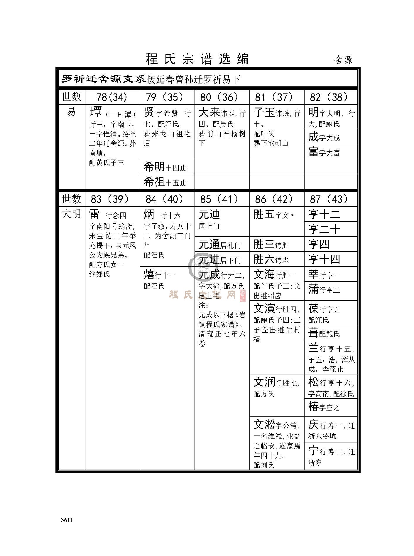 舍源支系 (1).jpg