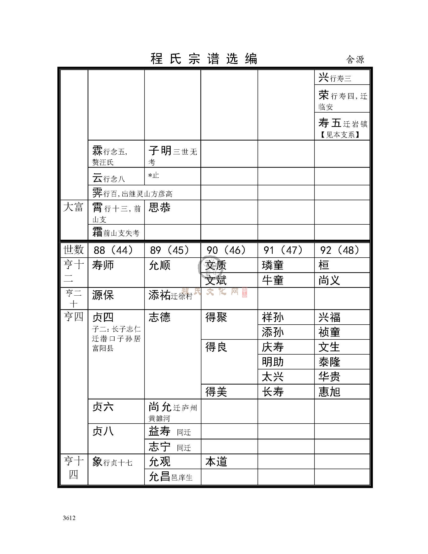 舍源支系 (2).jpg