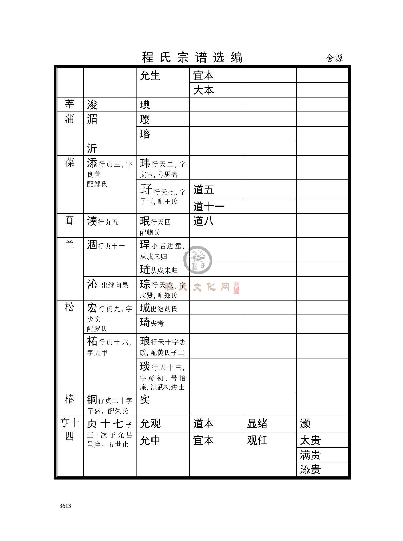 舍源支系 (3).jpg