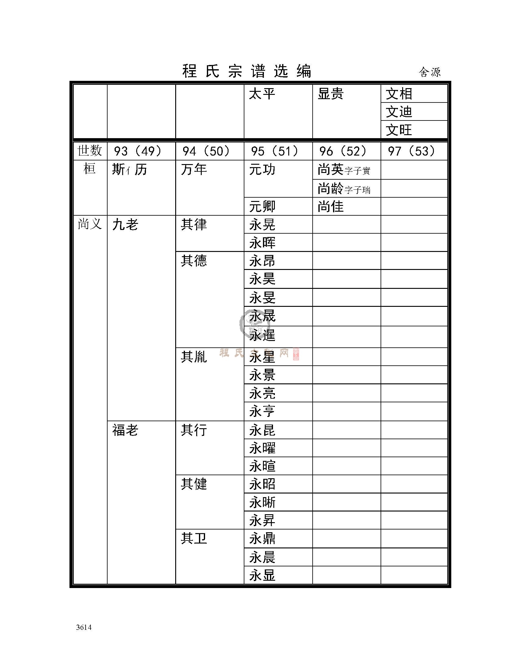 舍源支系 (4).jpg