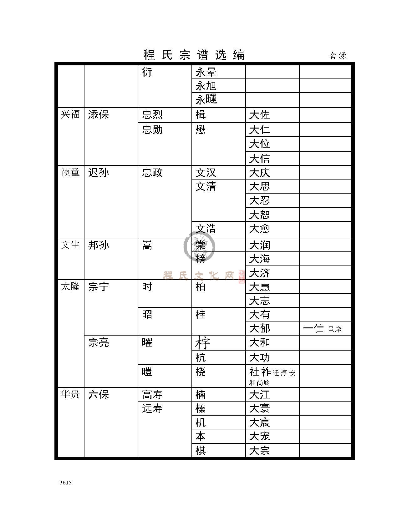 舍源支系 (5).jpg