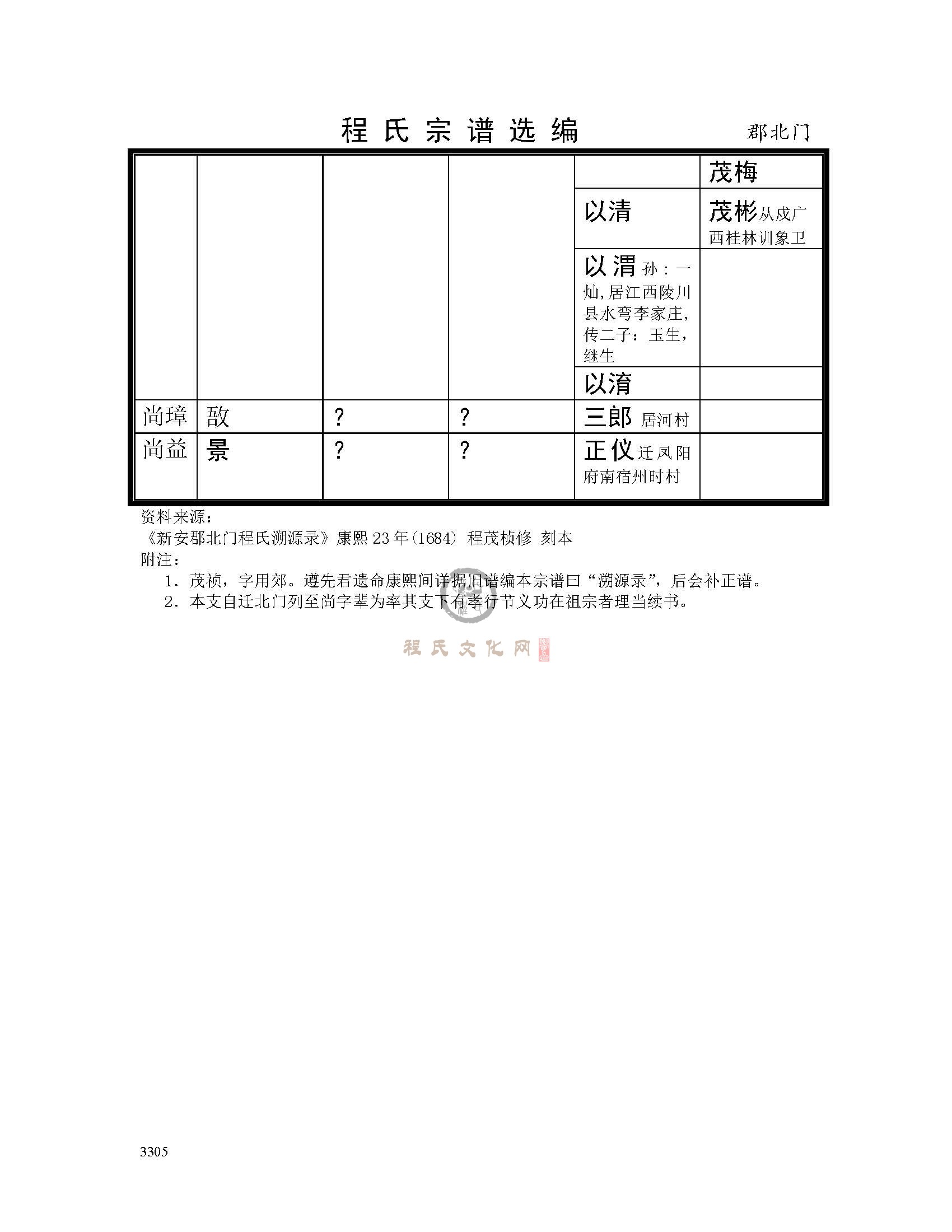 郡北门支系 (3).jpg