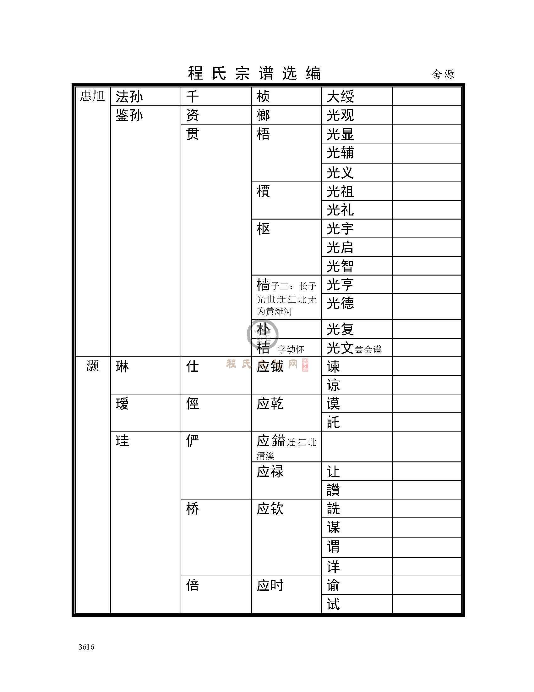 舍源支系 (6).jpg