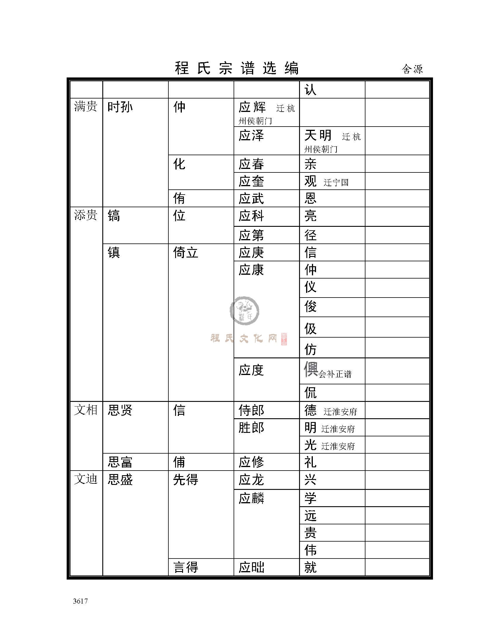 舍源支系 (7).jpg