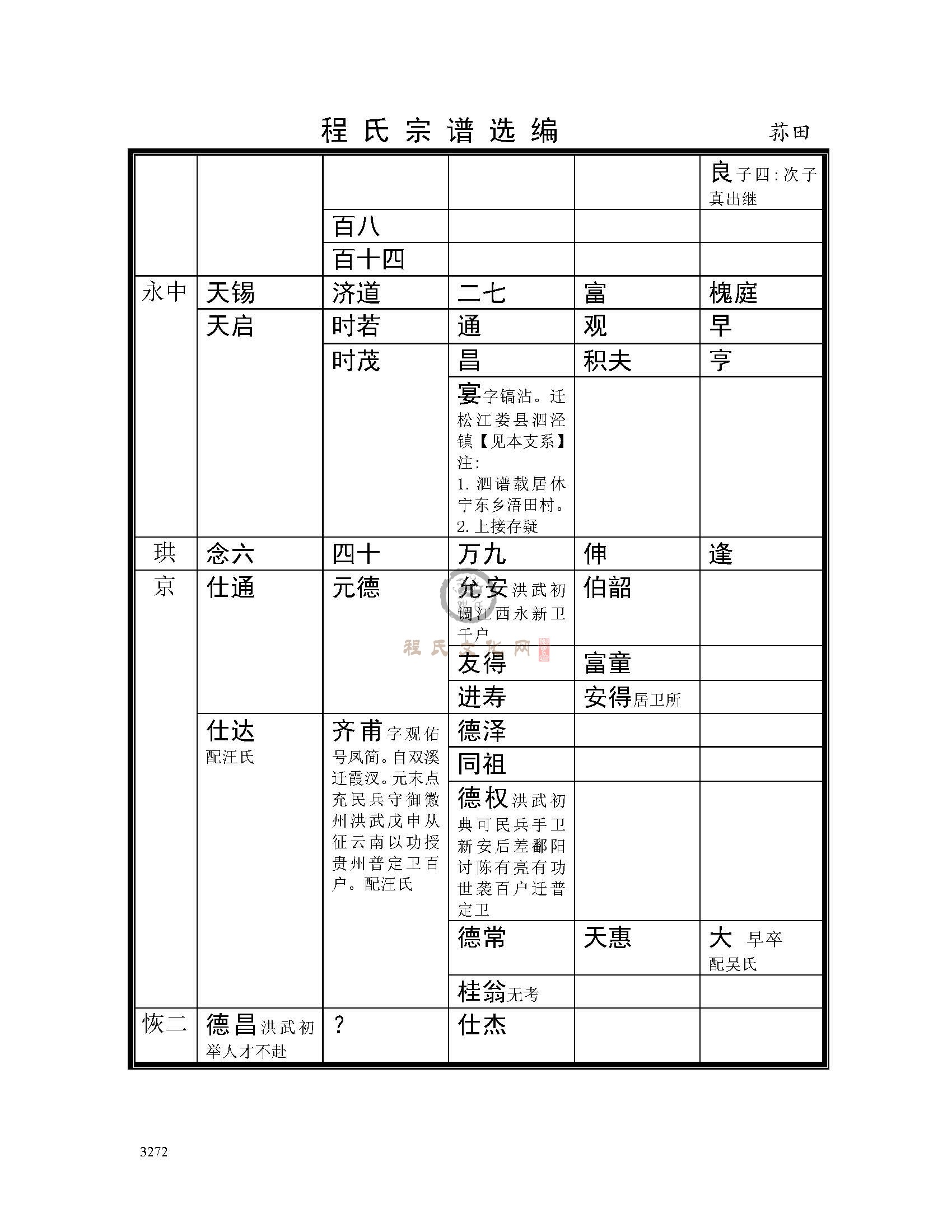 荪田支系 (2).jpg