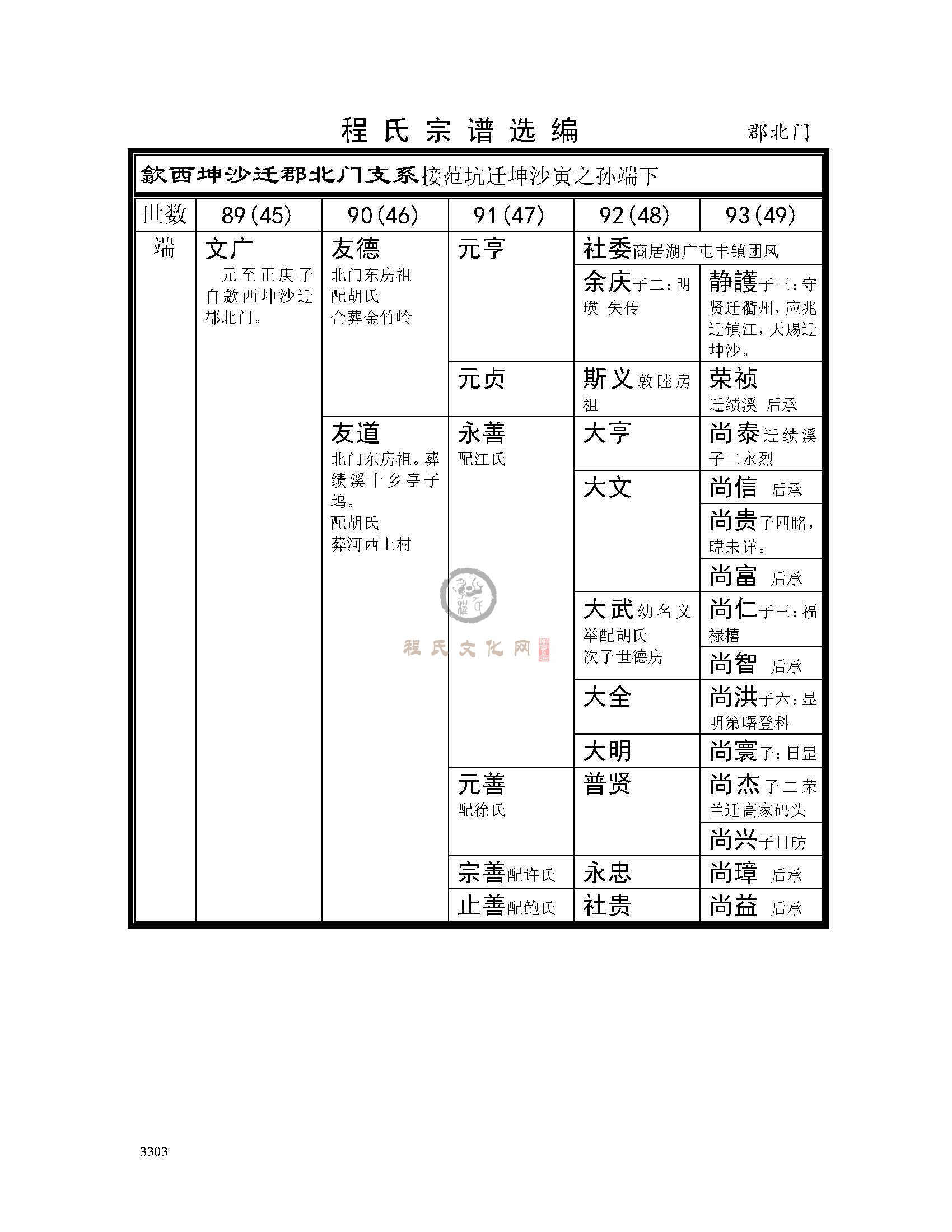 郡北门支系 (1).jpg