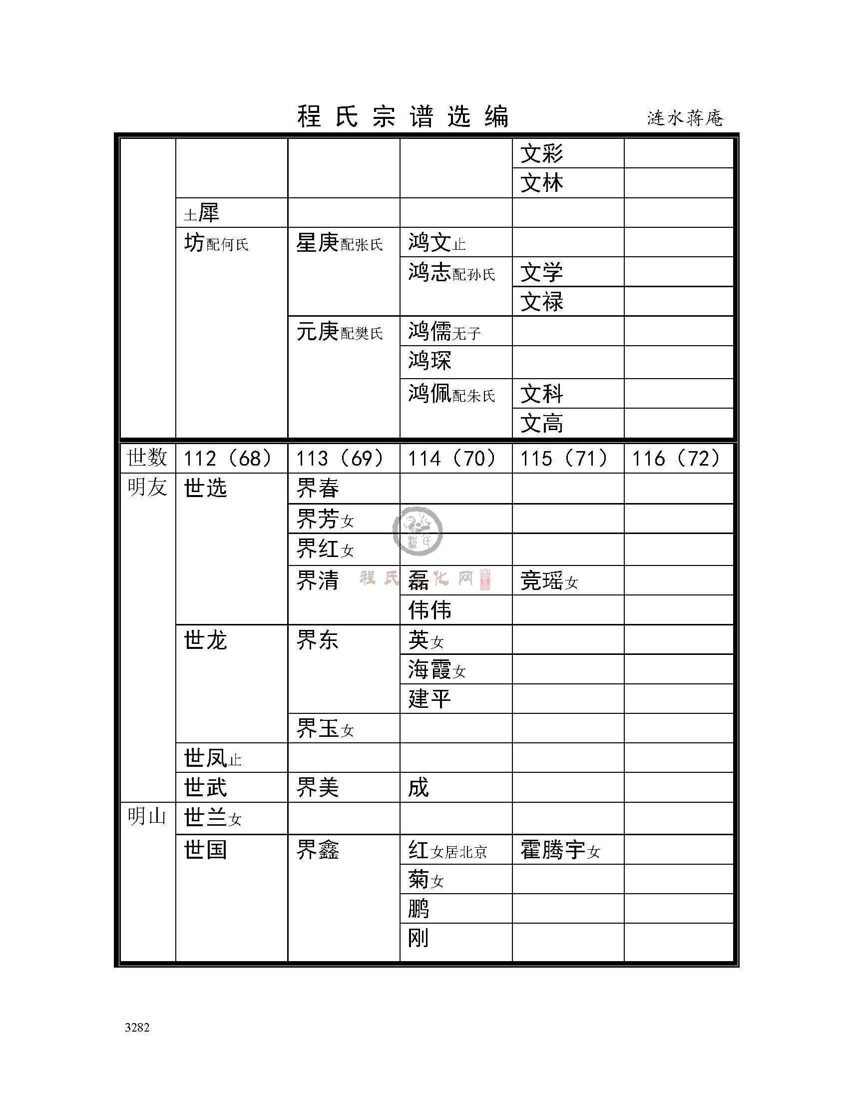 涟水蒋庵支系 (6).jpg