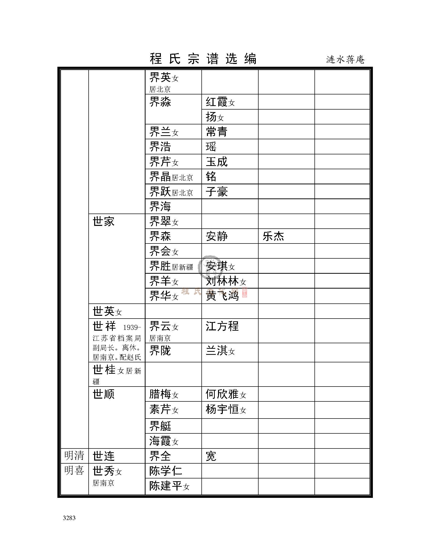 涟水蒋庵支系 (7).jpg