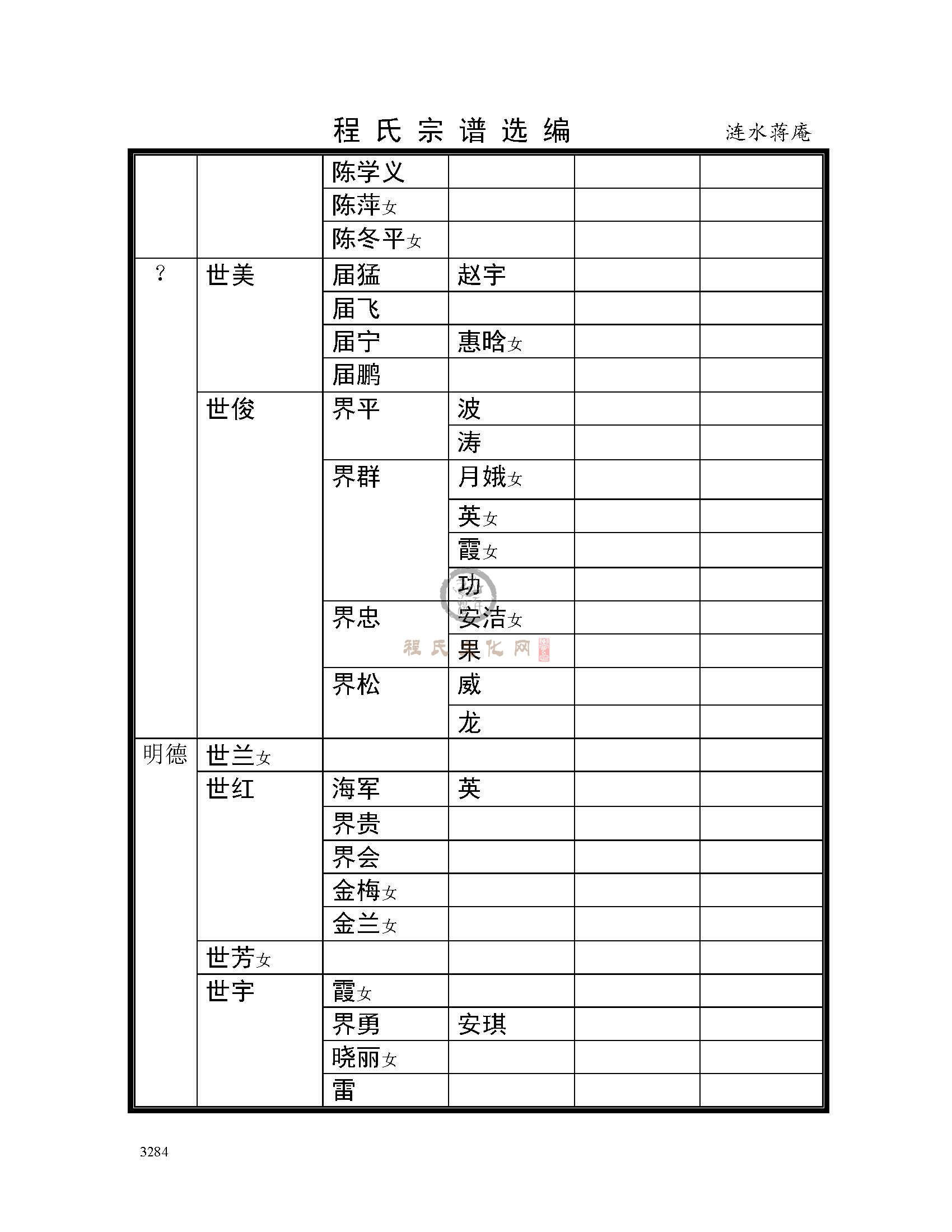 涟水蒋庵支系 (8).jpg