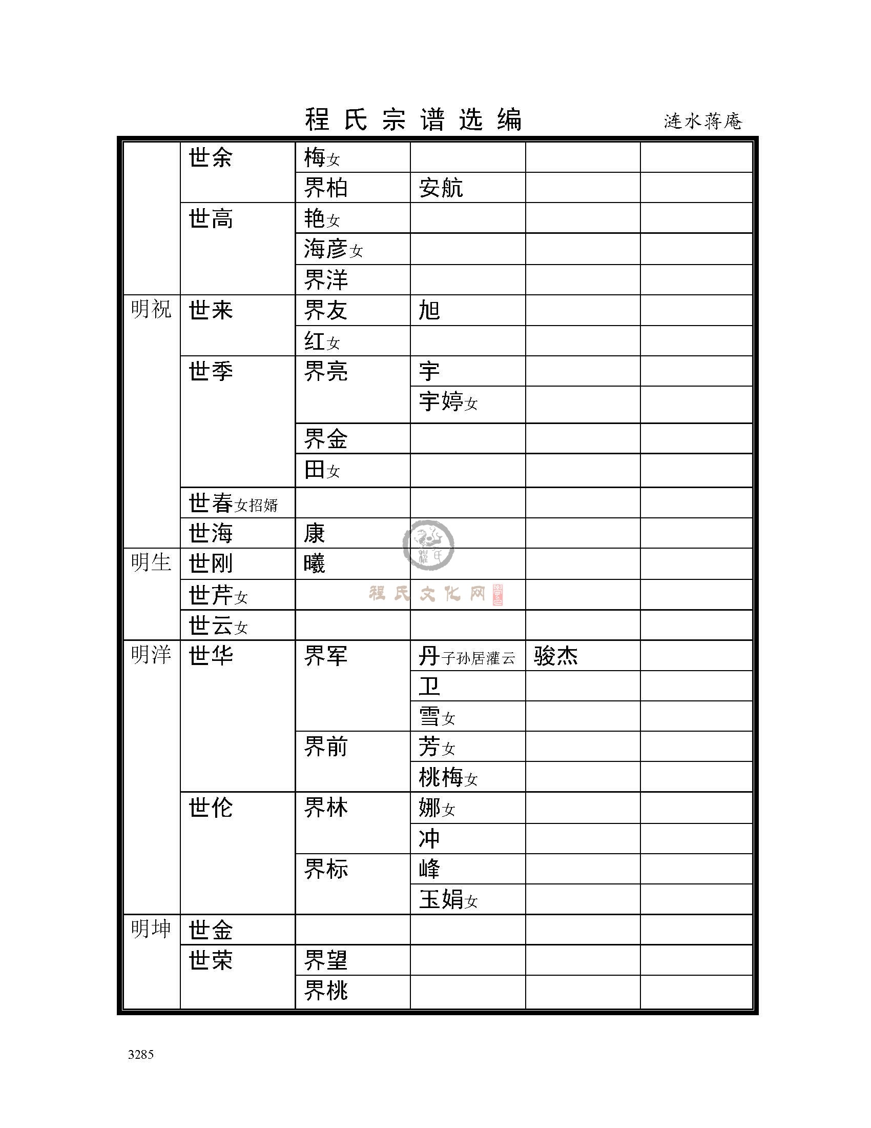 涟水蒋庵支系 (9).jpg