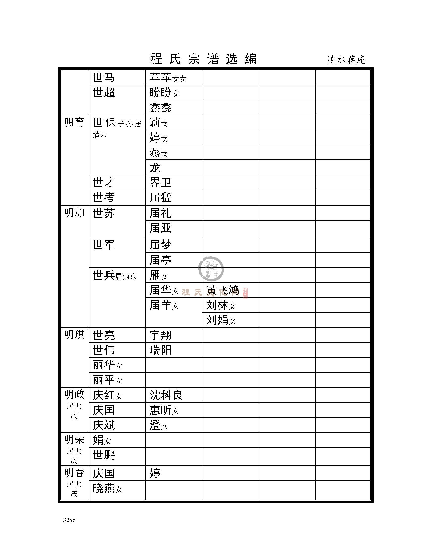 涟水蒋庵支系 (10).jpg