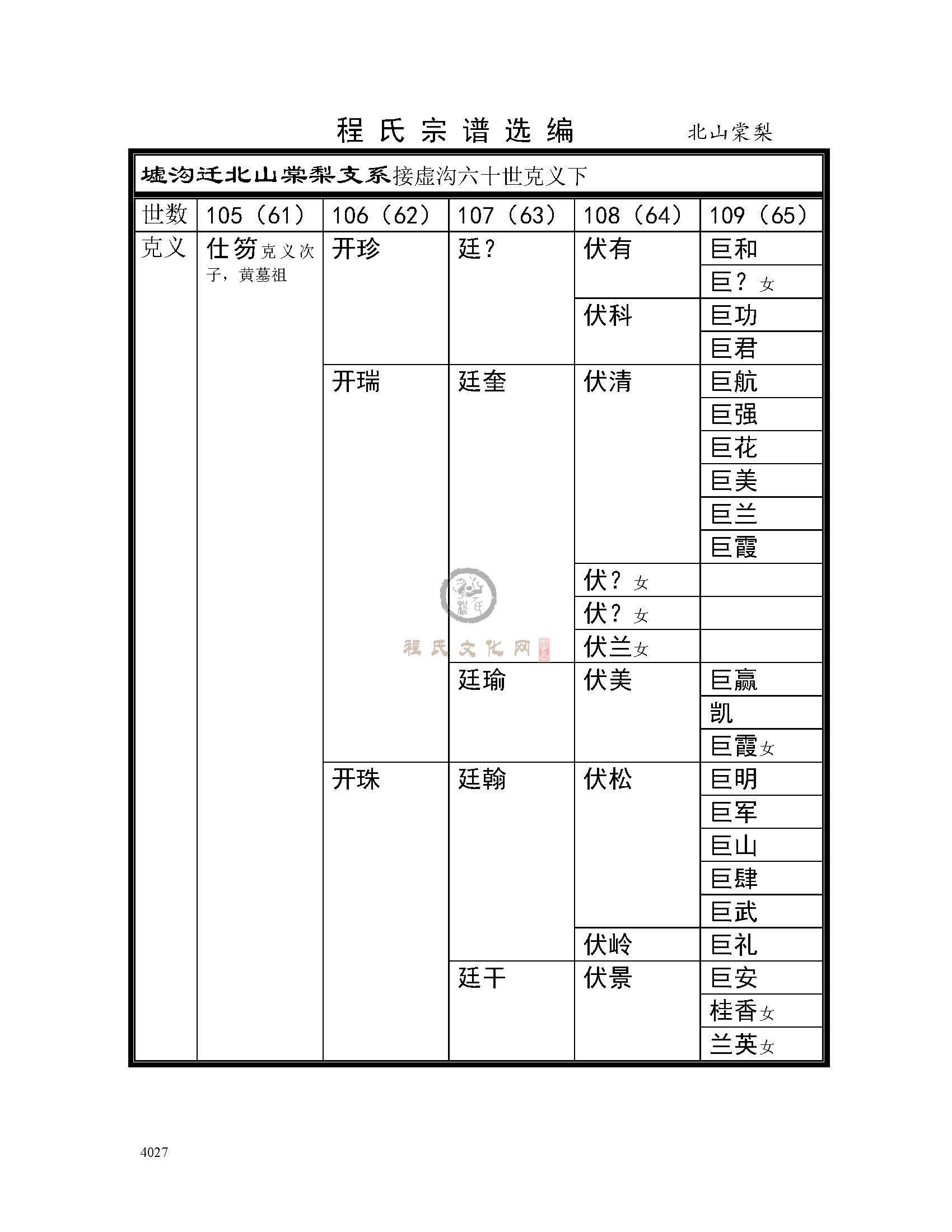 北山棠梨支系 (1).jpg