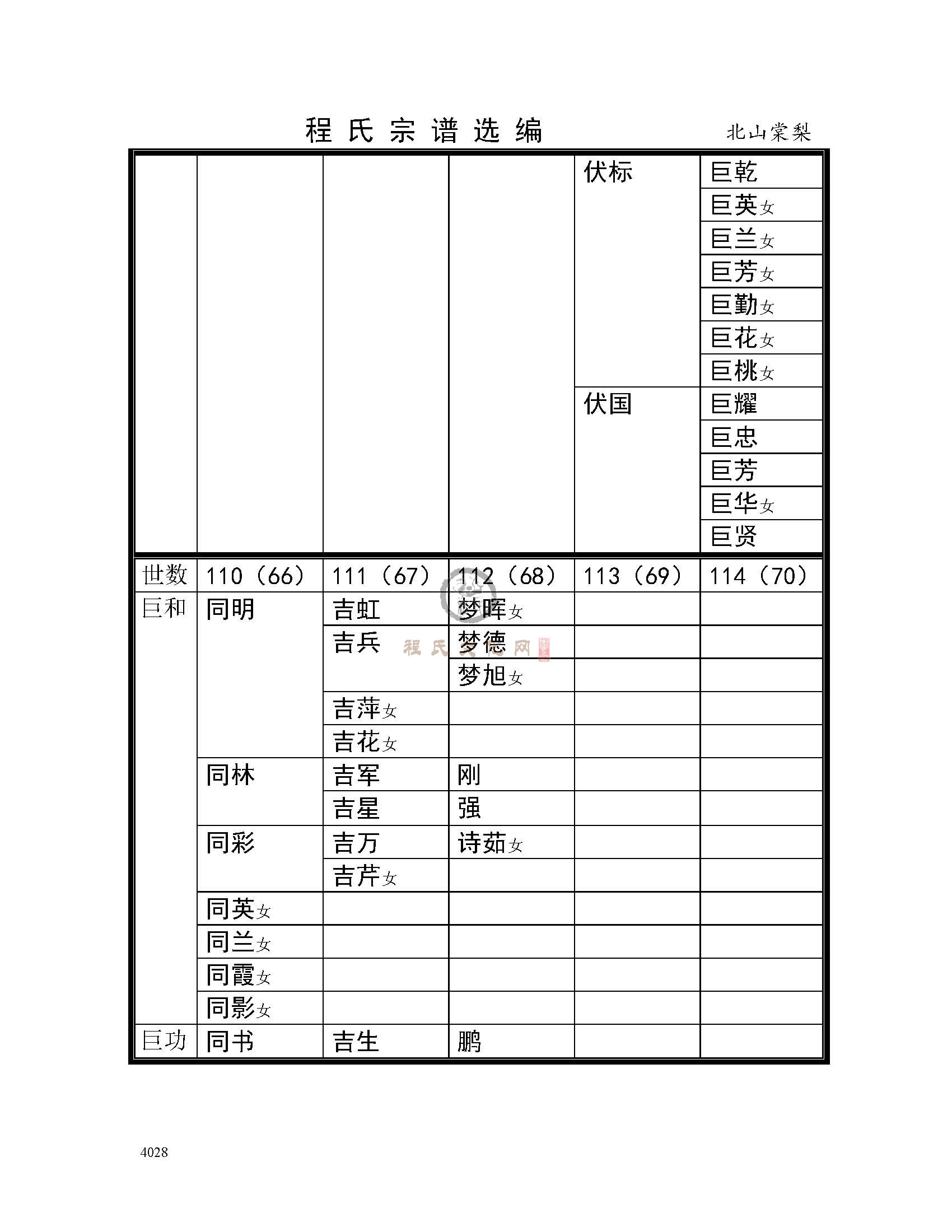 北山棠梨支系 (2).jpg