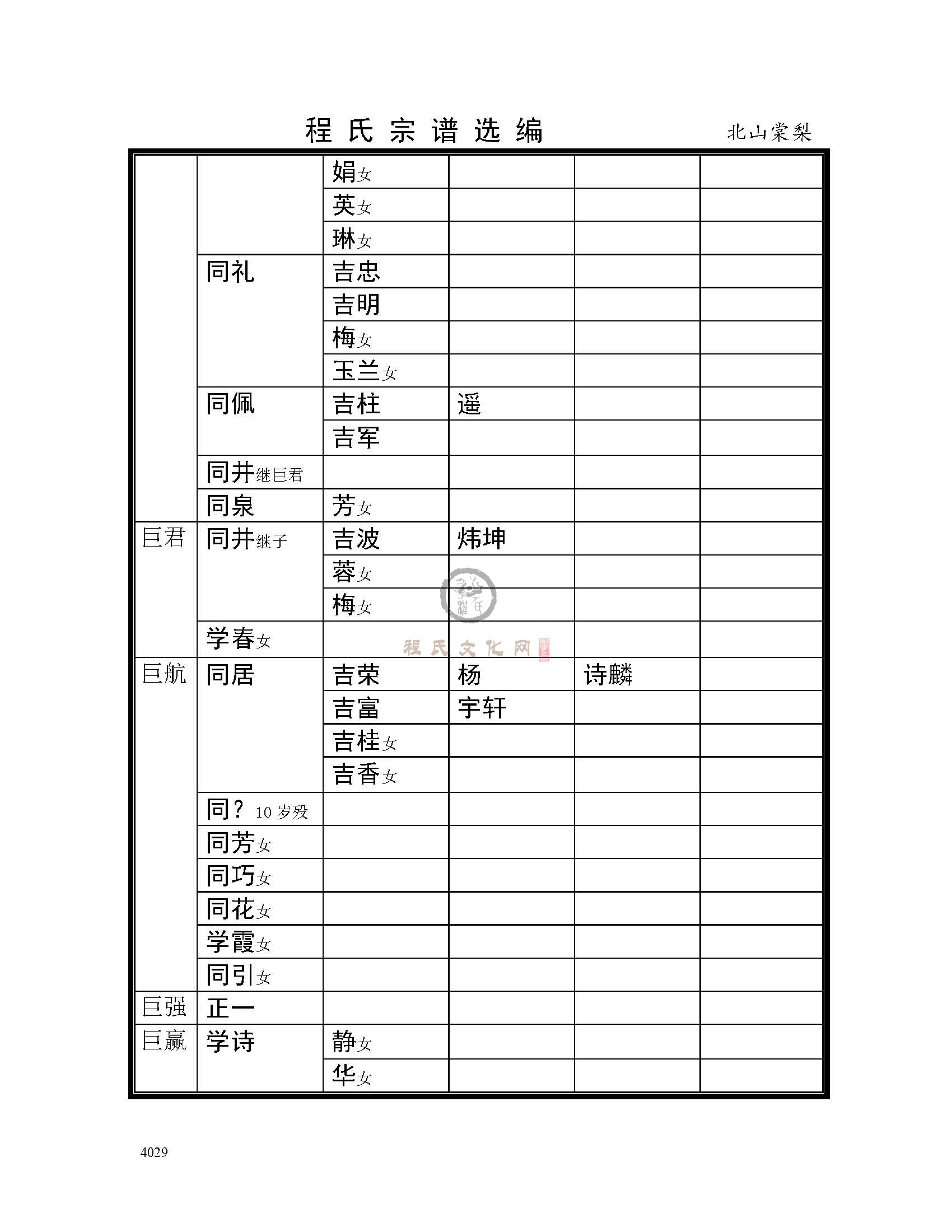 北山棠梨支系 (3).jpg