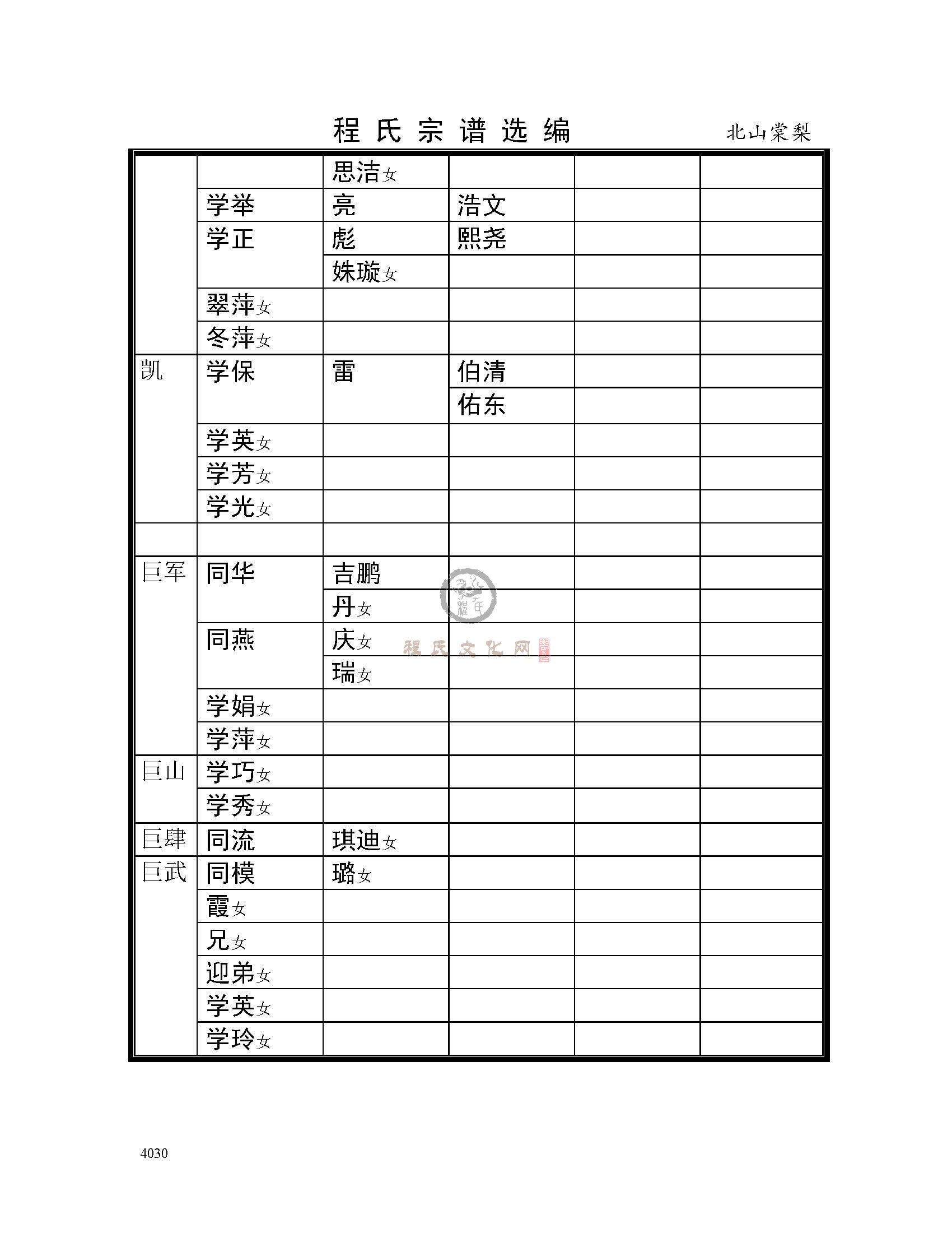 北山棠梨支系 (4).jpg