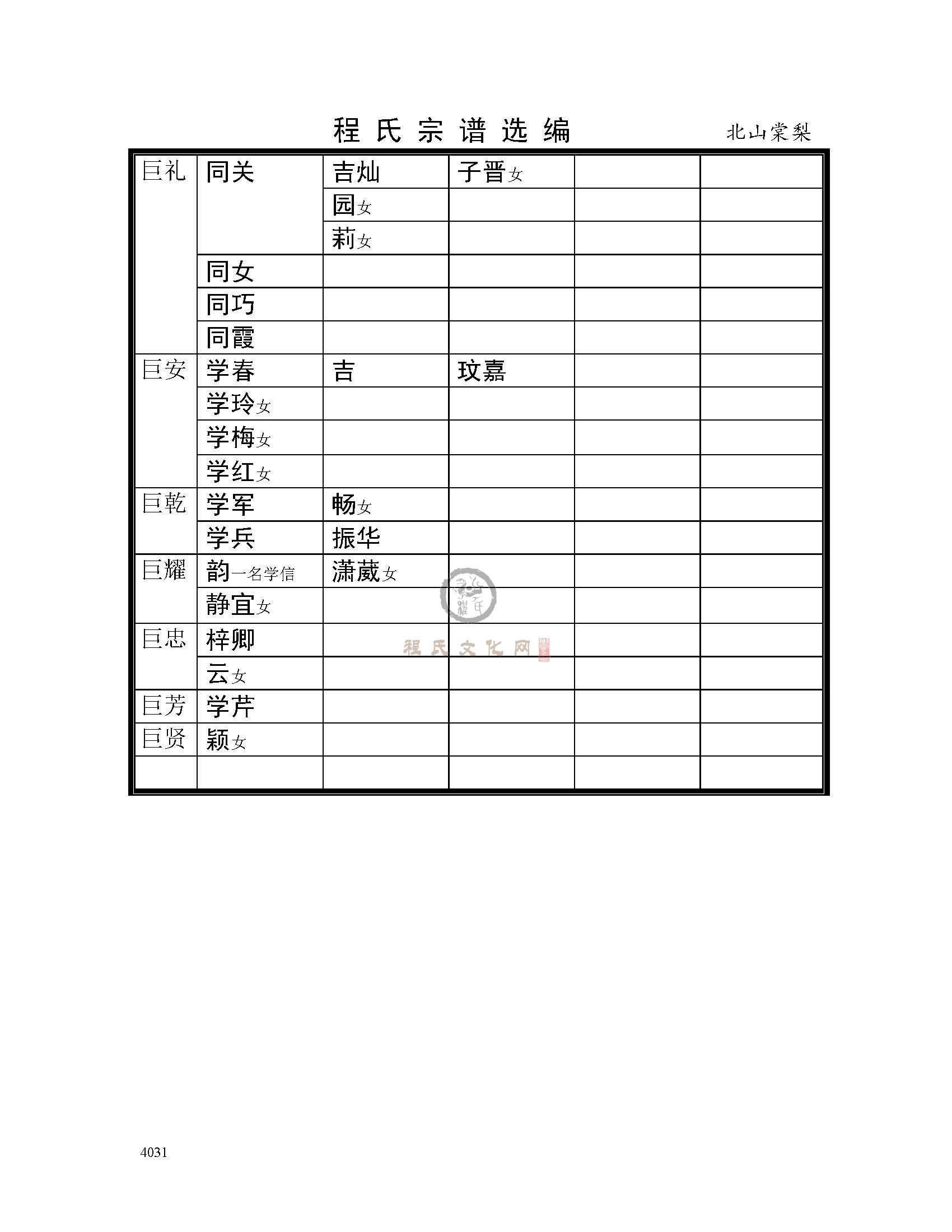 北山棠梨支系 (5).jpg