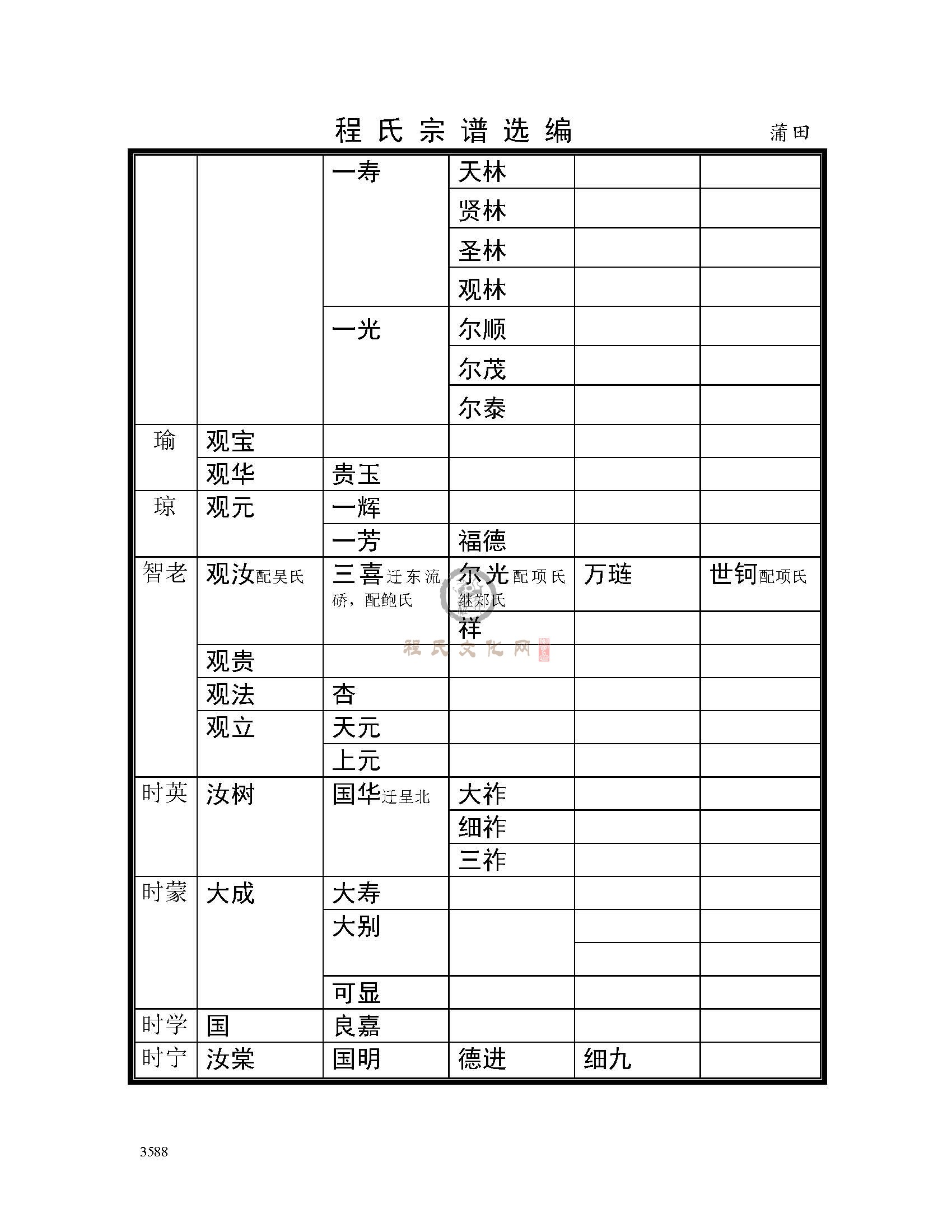 蒲田支系 (5).jpg