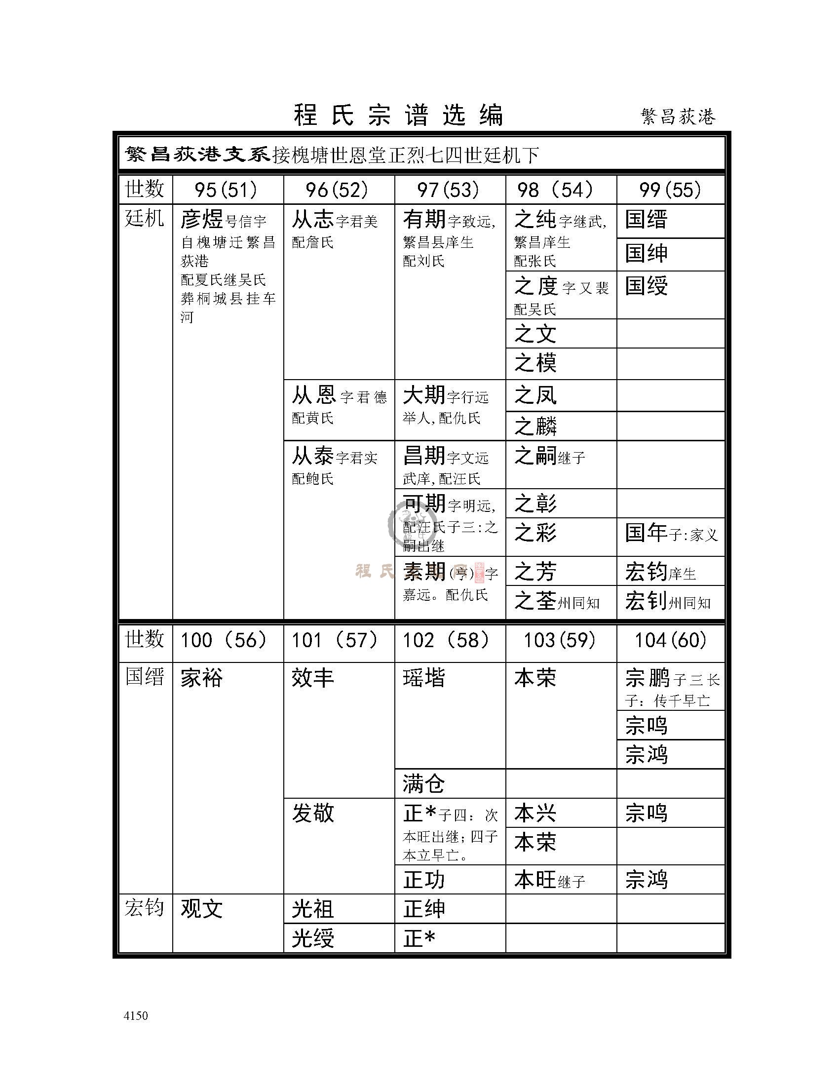 繁昌荻港支系 (1).jpg