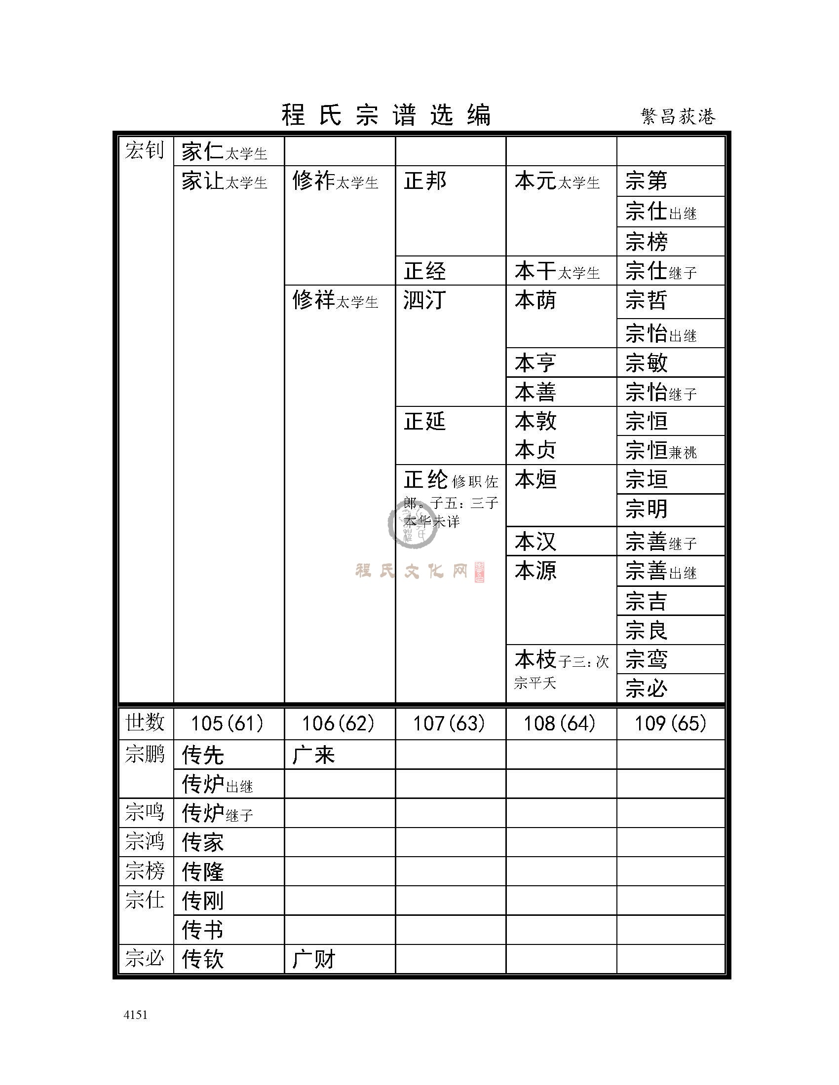 繁昌荻港支系 (2).jpg