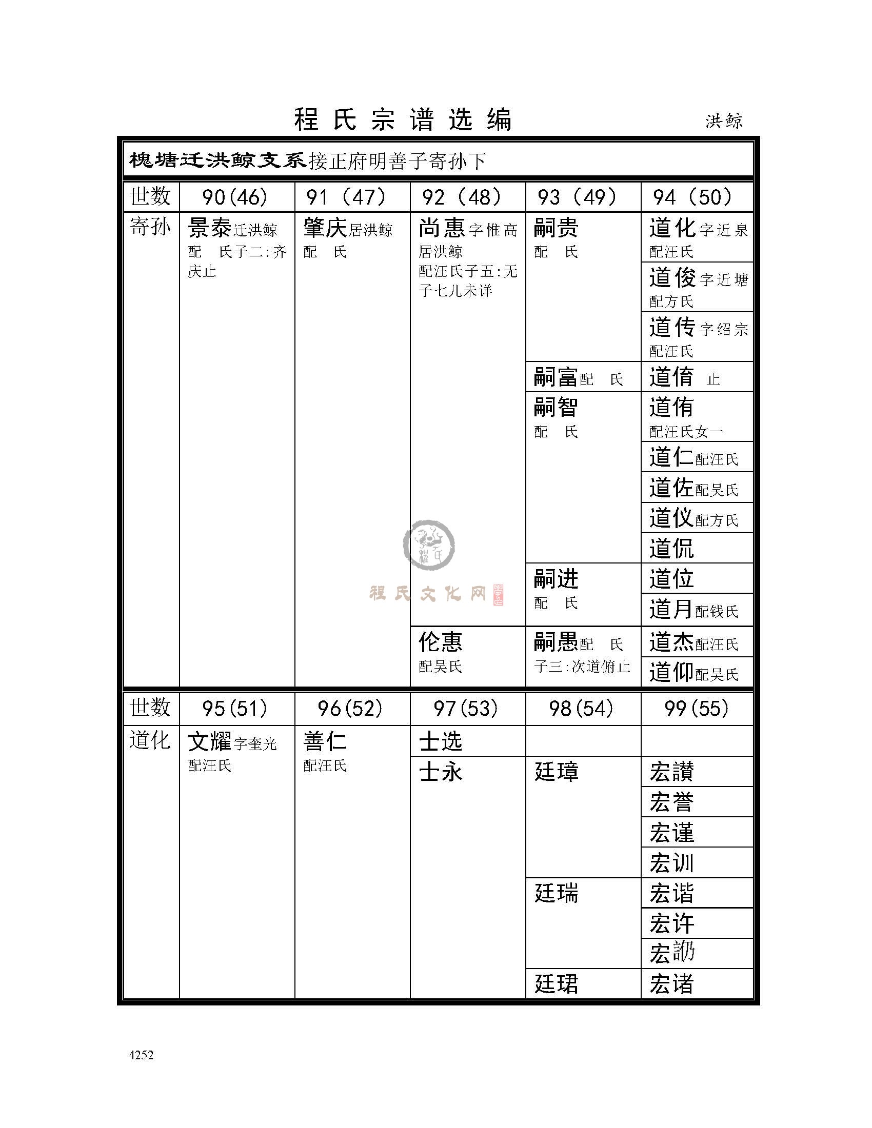 洪鲸支系 (1).jpg