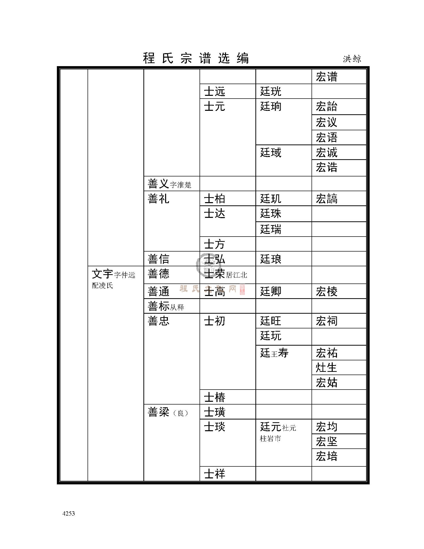 洪鲸支系 (2).jpg