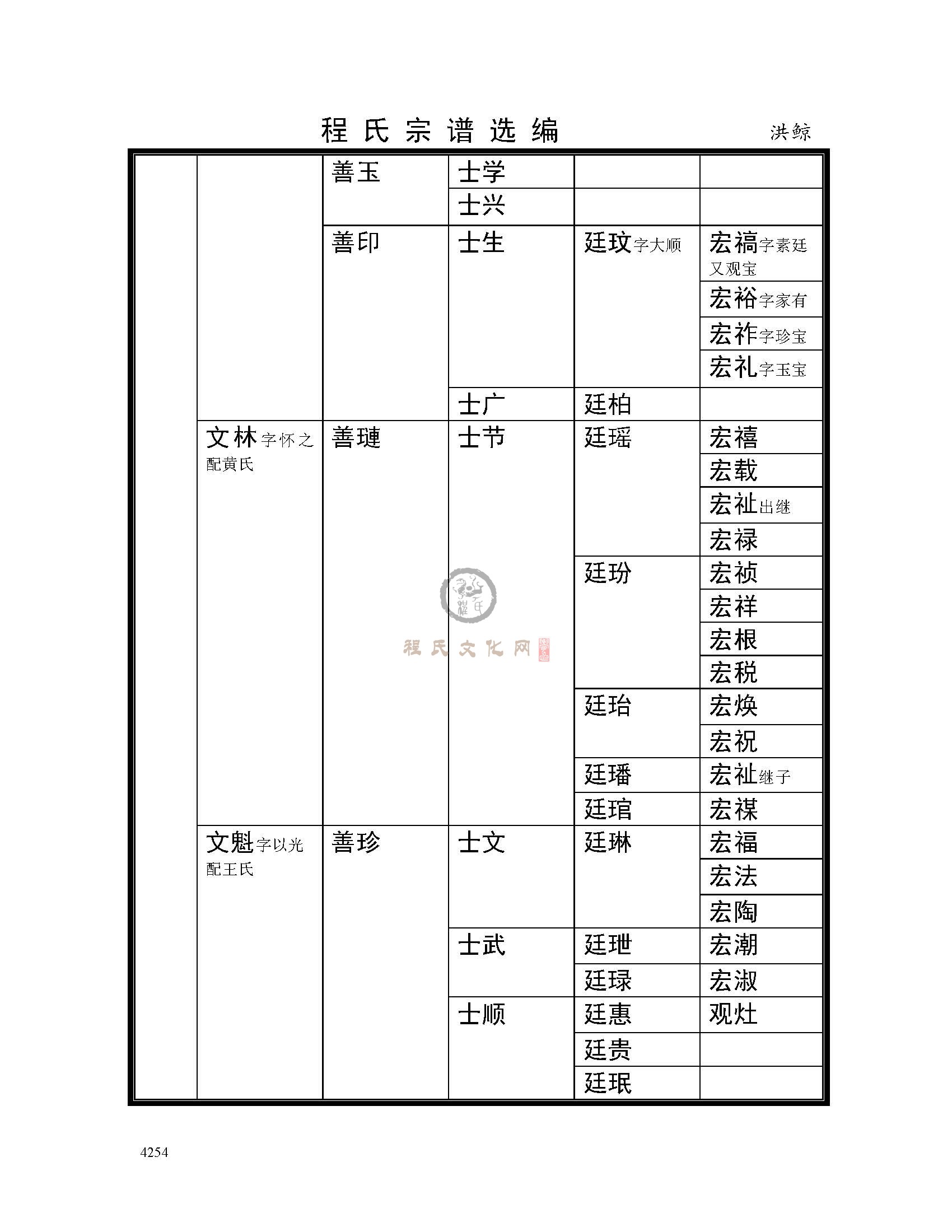 洪鲸支系 (3).jpg