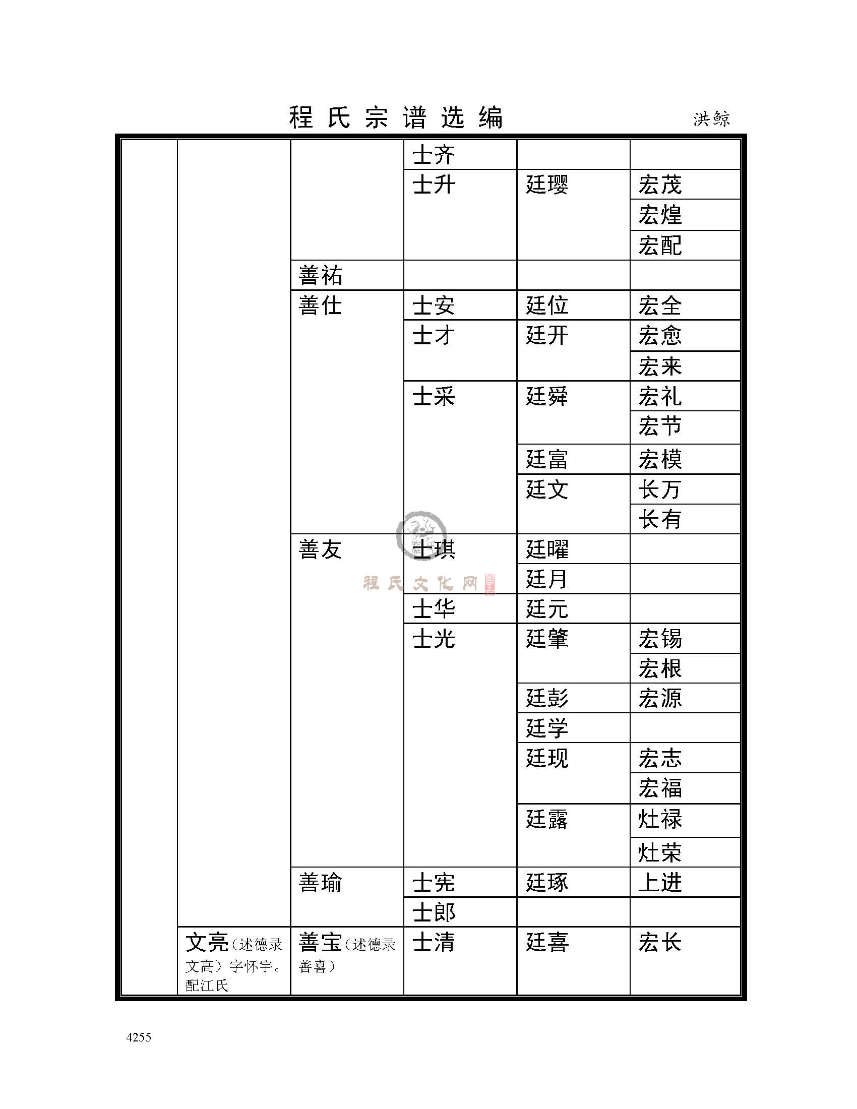 洪鲸支系 (4).jpg