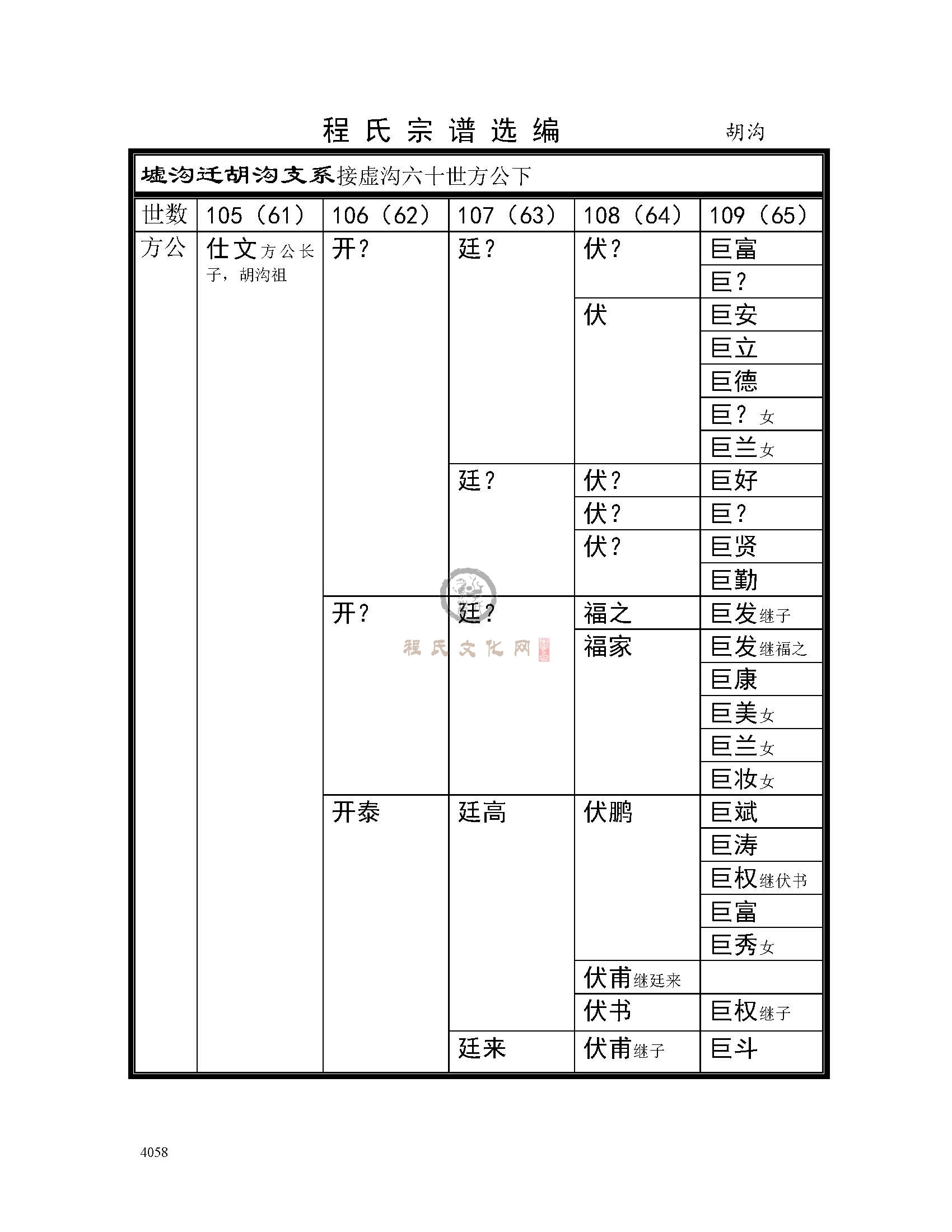 胡沟支系 (1).jpg