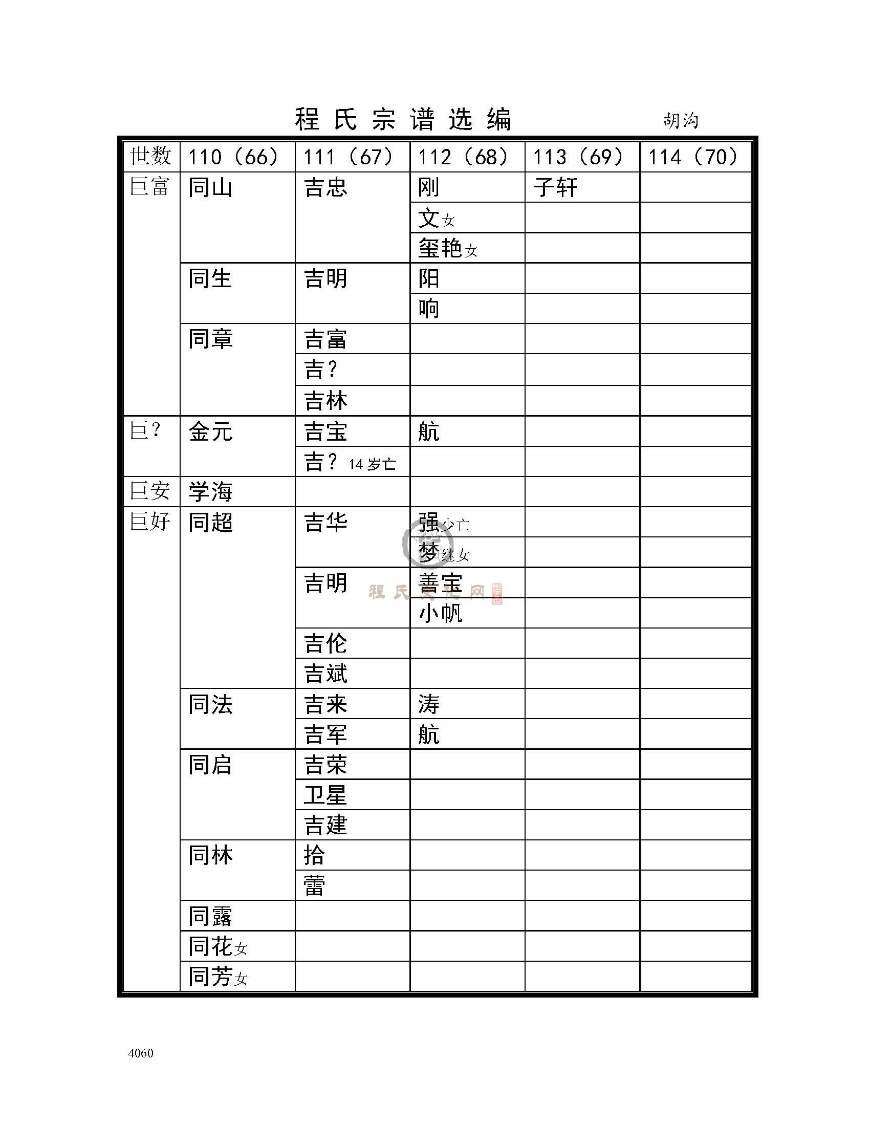 胡沟支系 (3).jpg