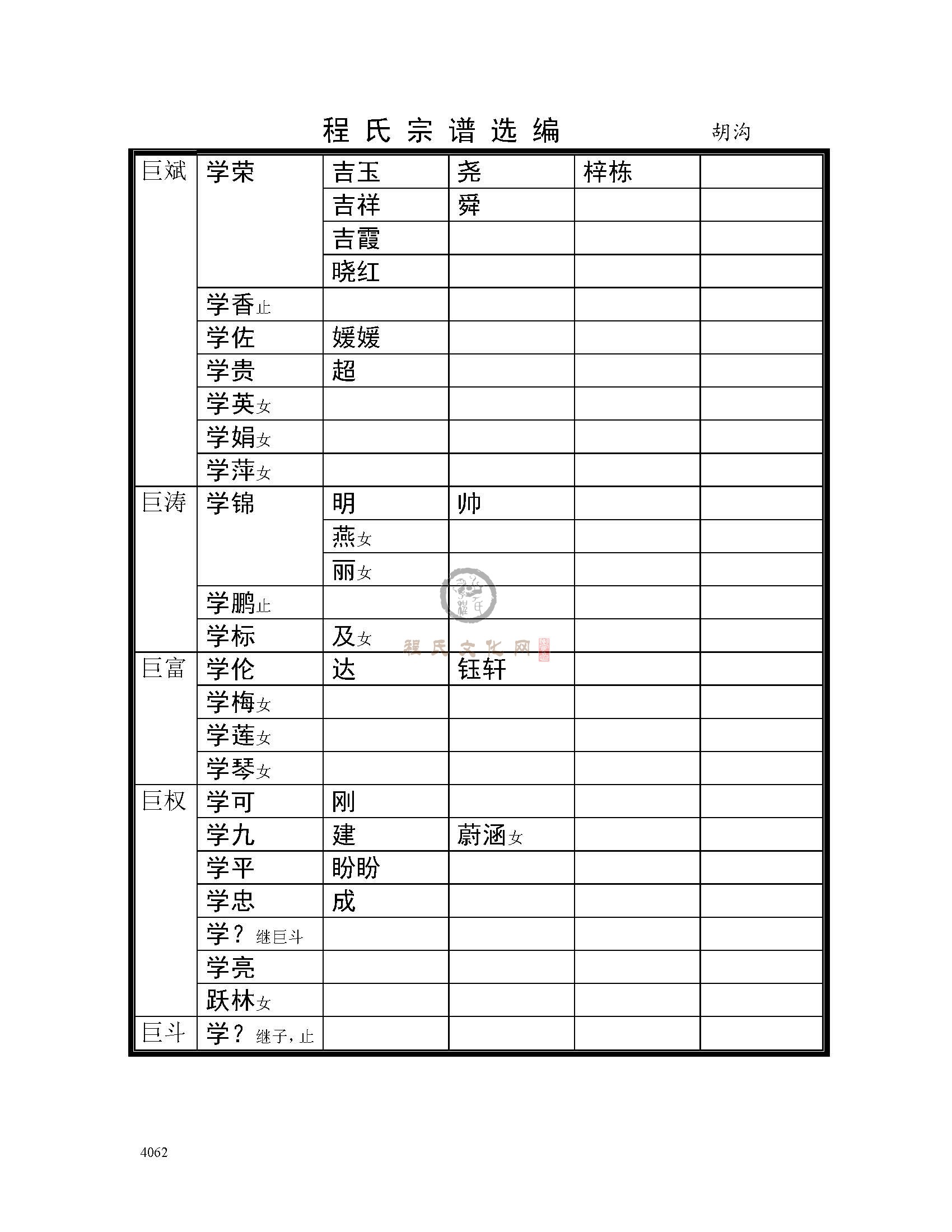 胡沟支系 (5).jpg