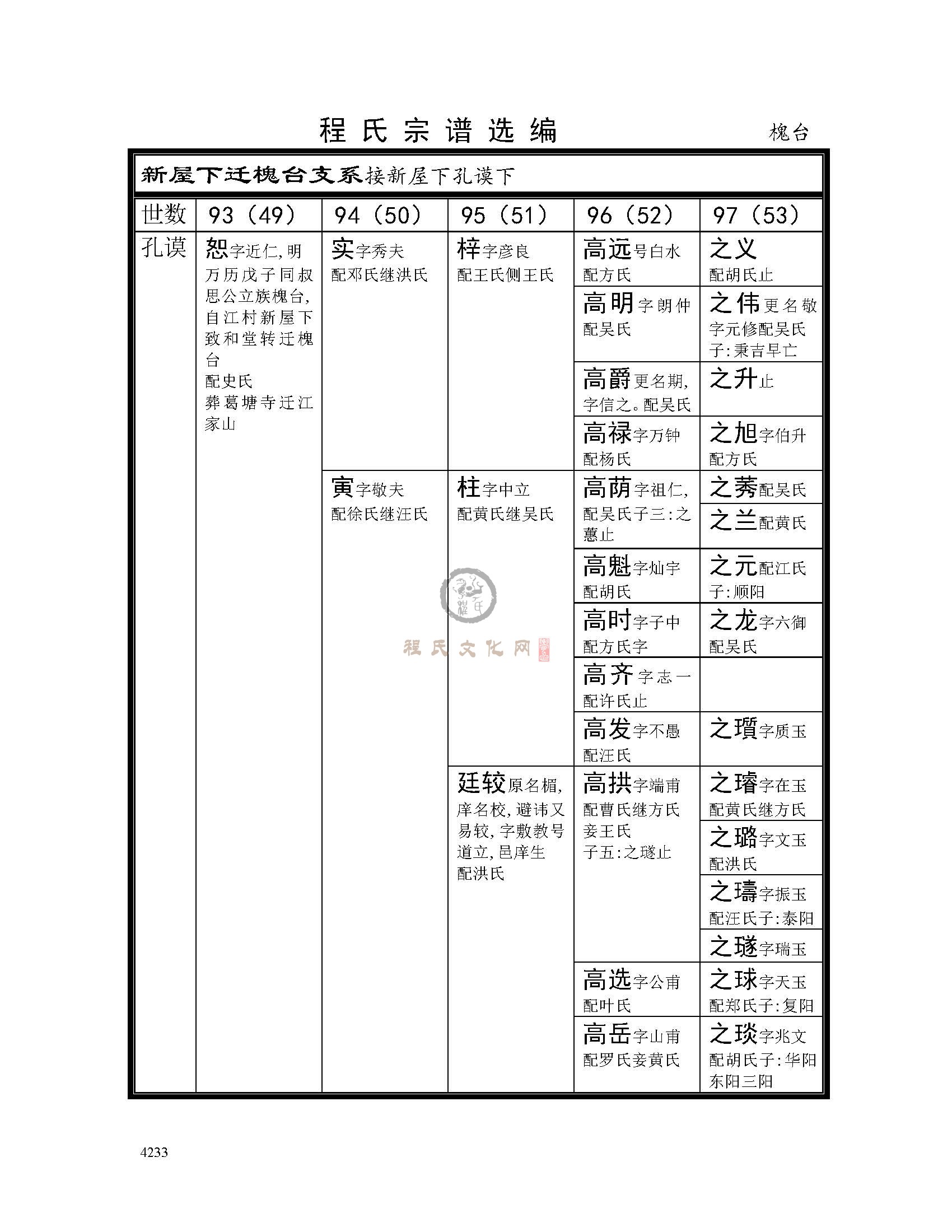 槐台支系 (1).jpg