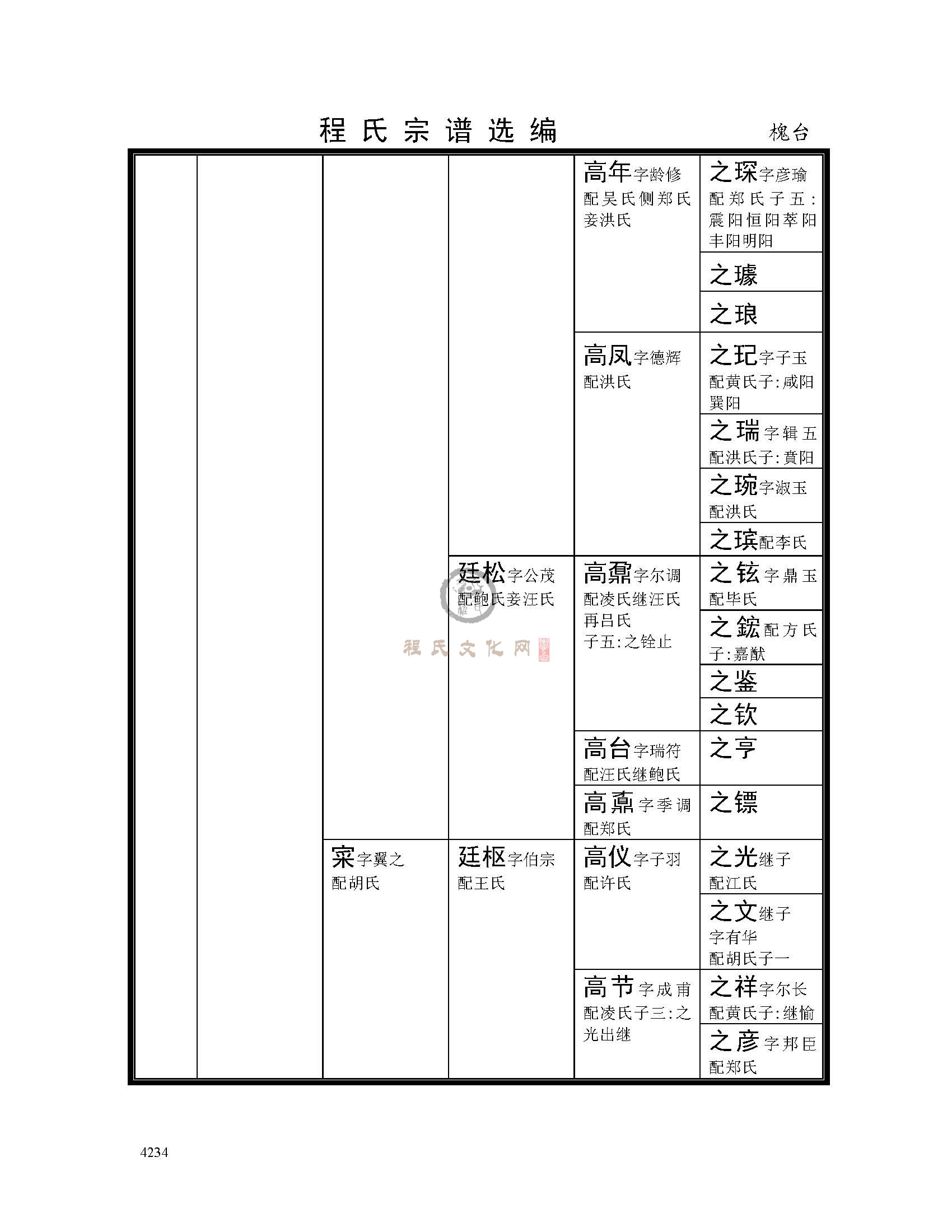 槐台支系 (2).jpg