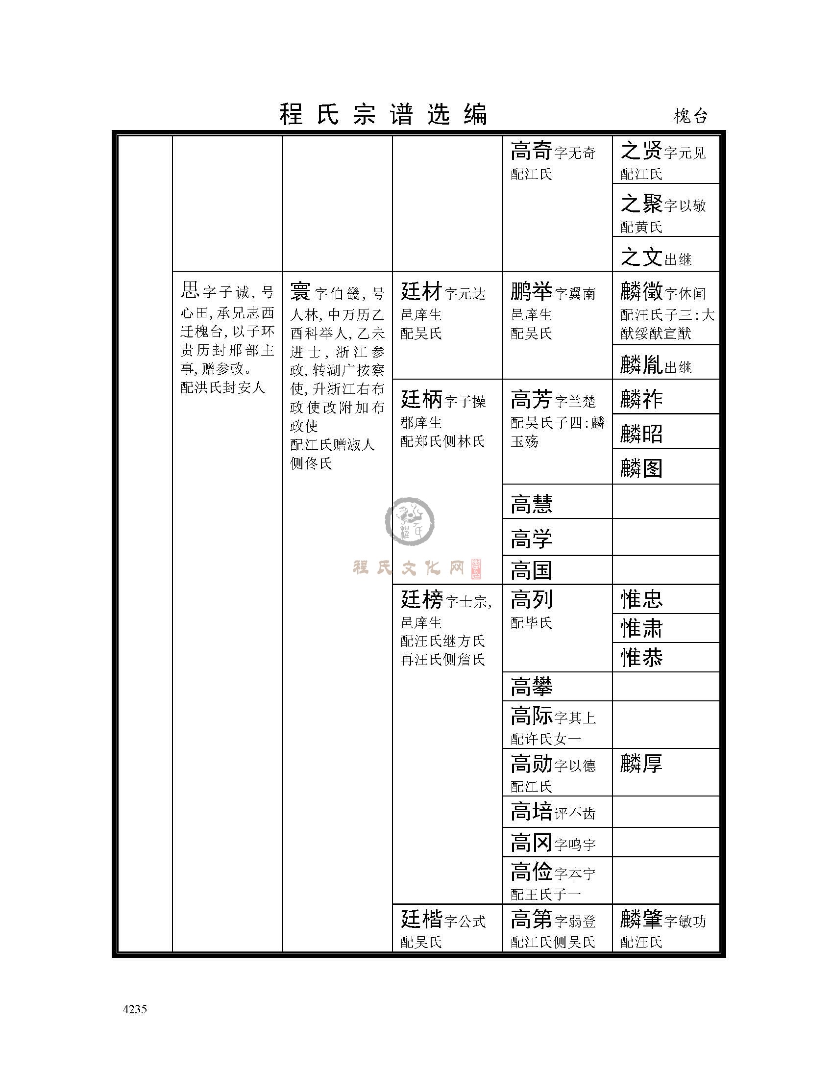 槐台支系 (3).jpg