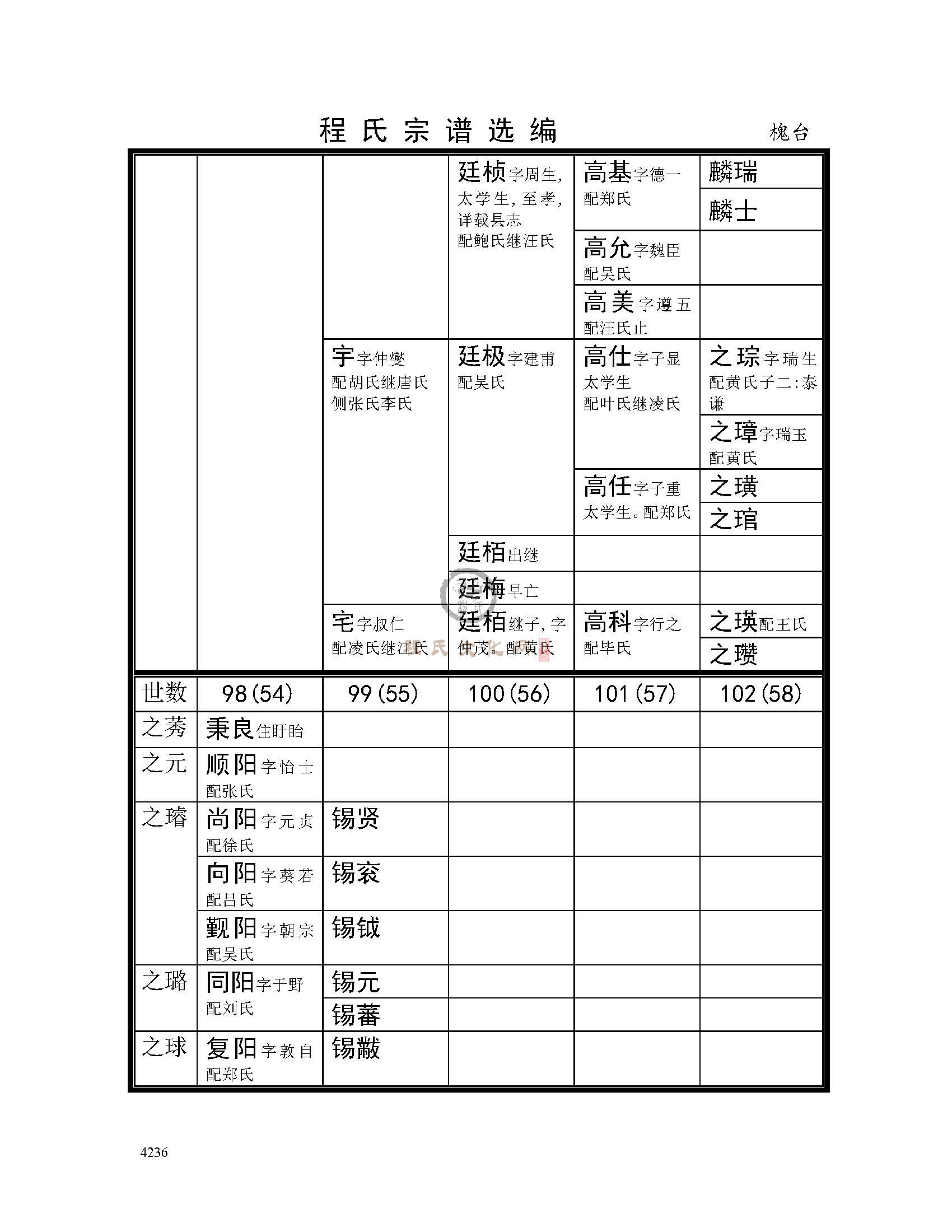 槐台支系 (4).jpg