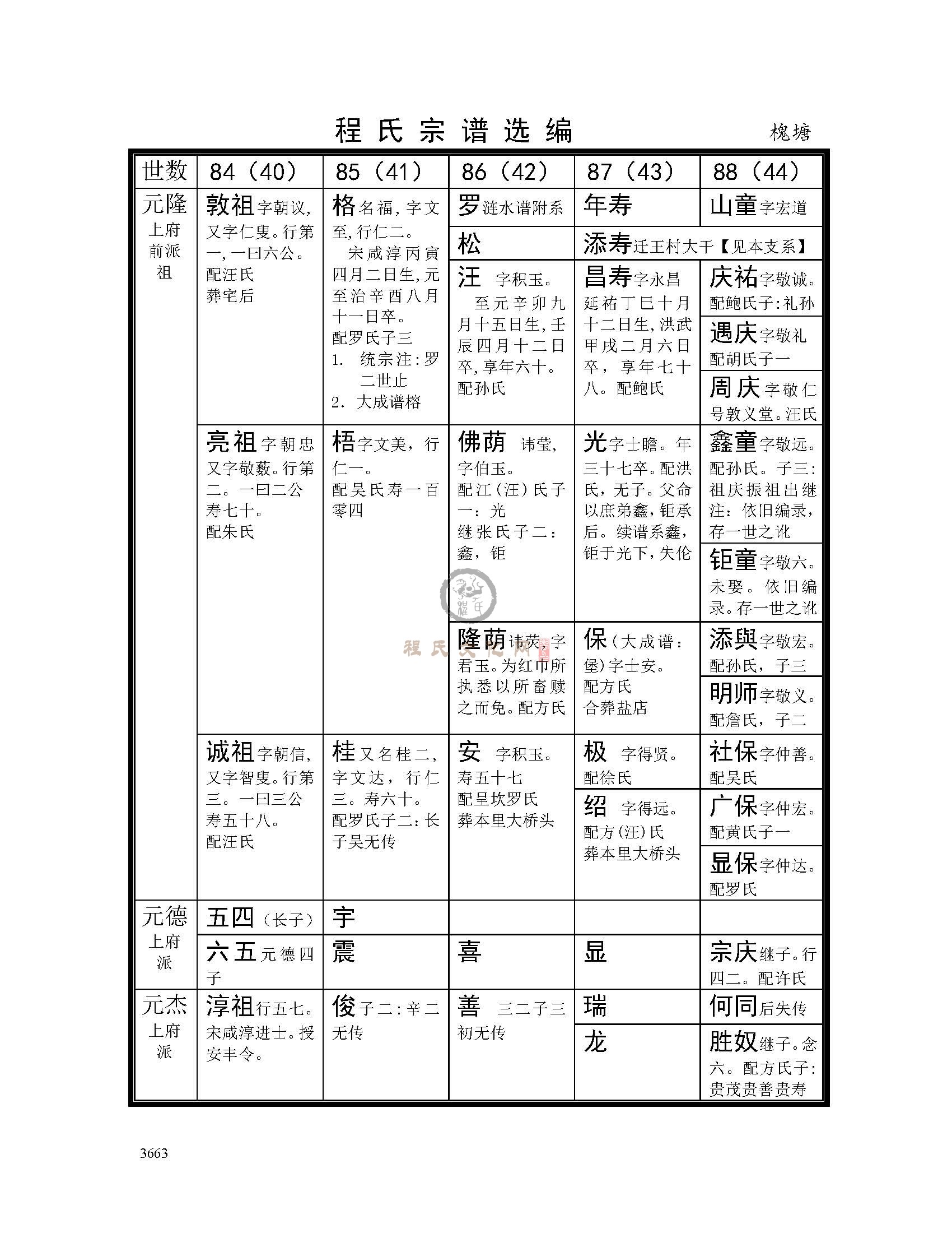 槐塘总系 (3).jpg