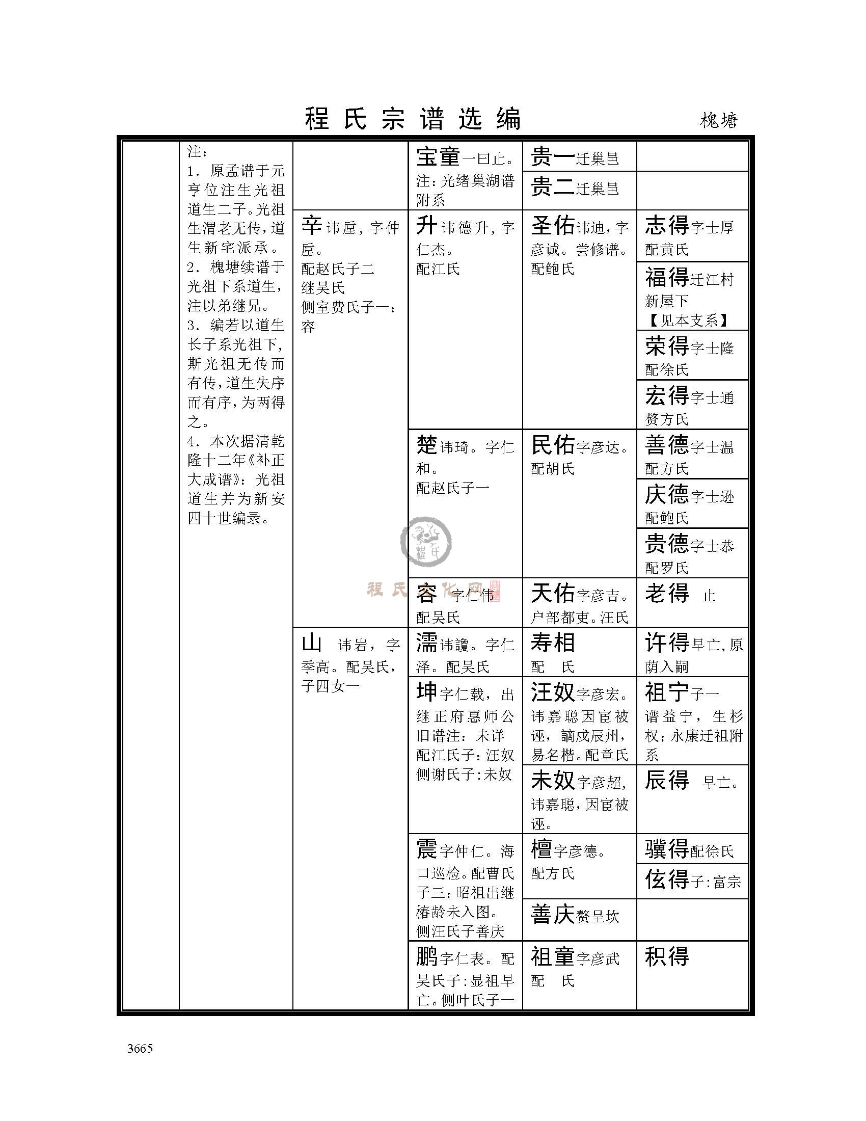 槐塘总系 (5).jpg