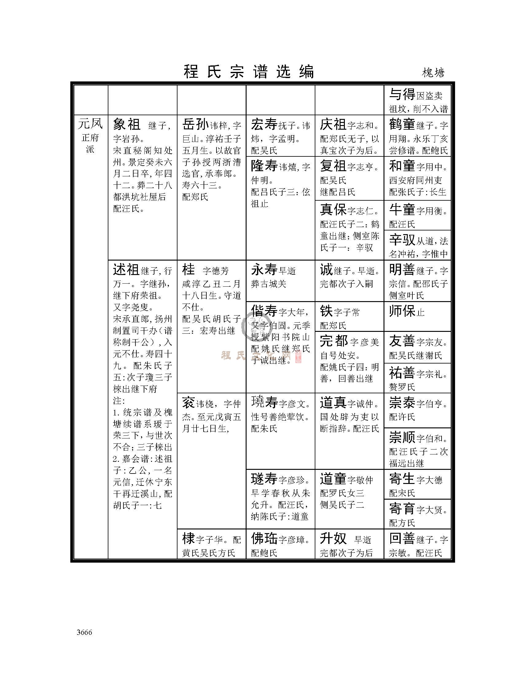 槐塘总系 (6).jpg